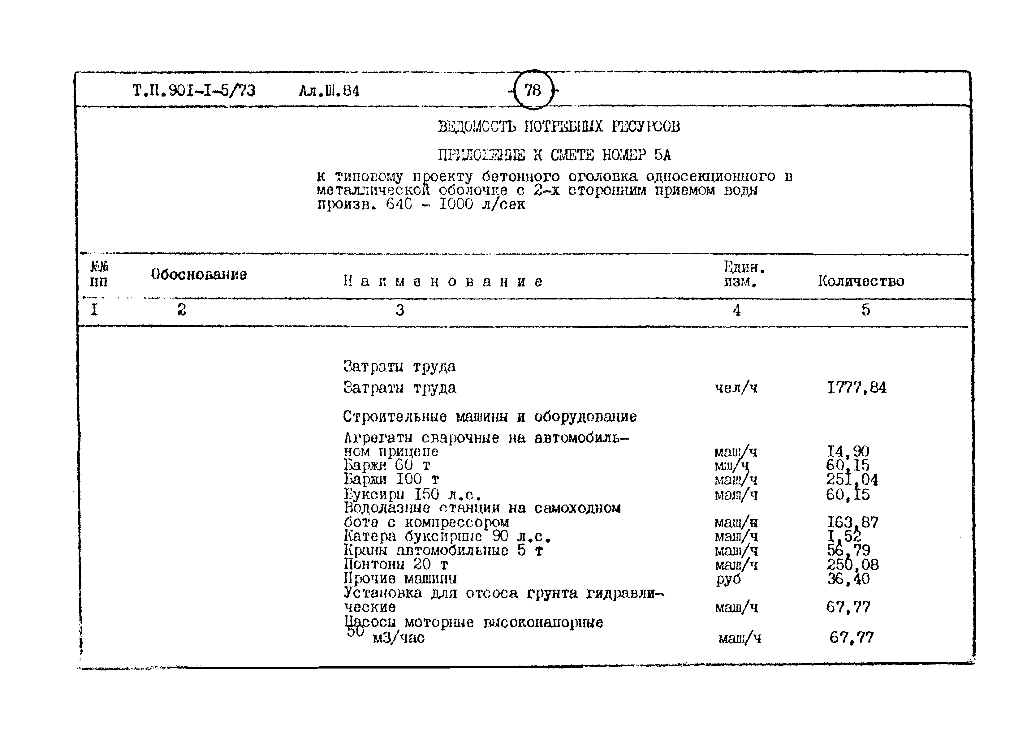 Типовой проект 901-1-5/73