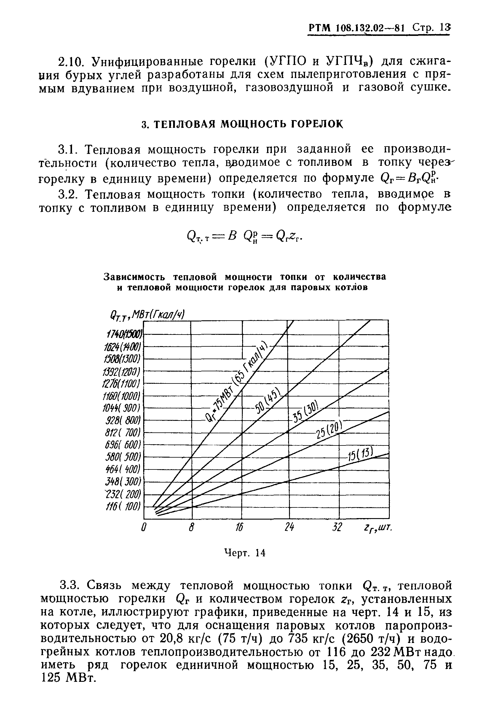 РТМ 108.132.02-81