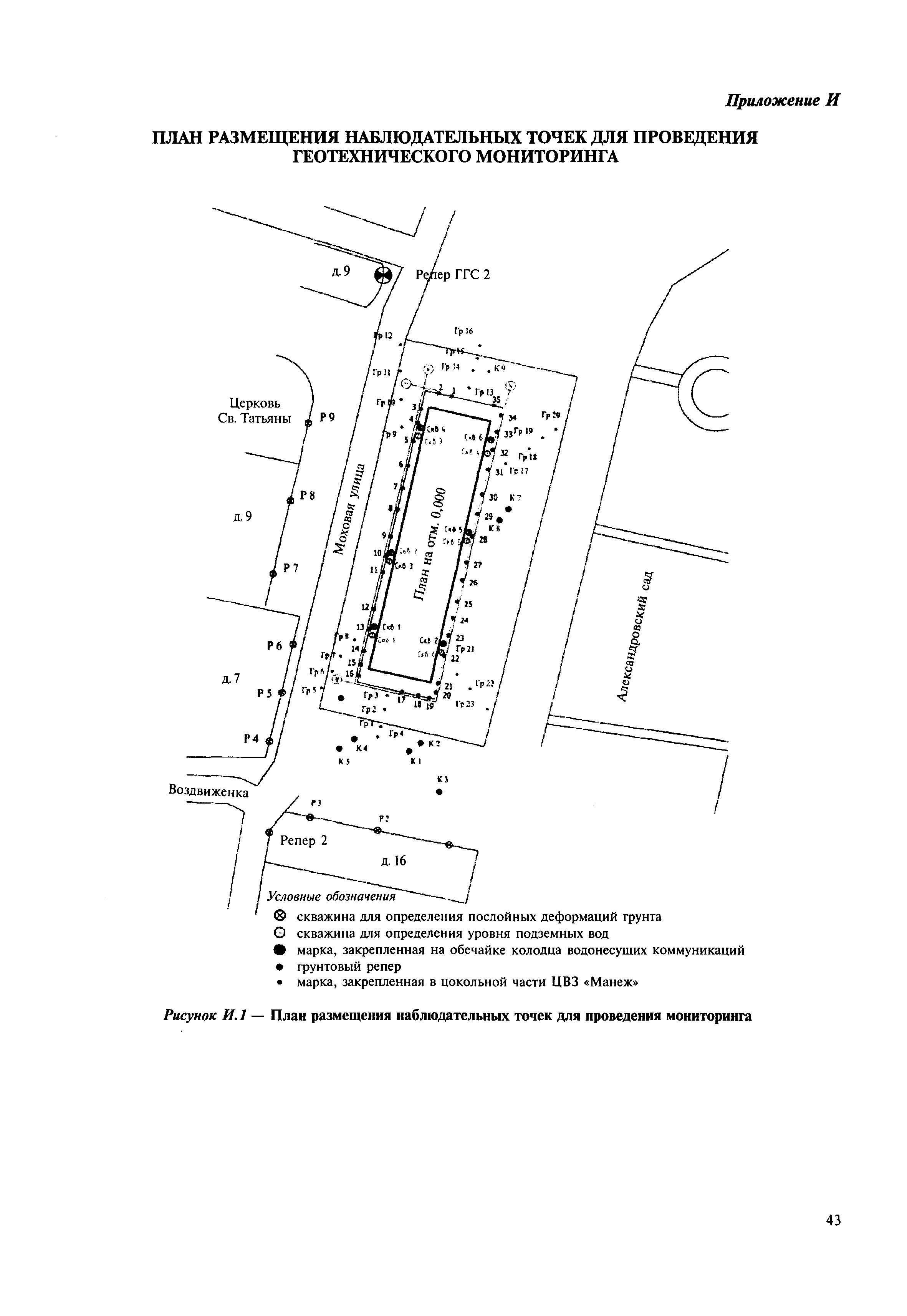 МДС 13-24.2010