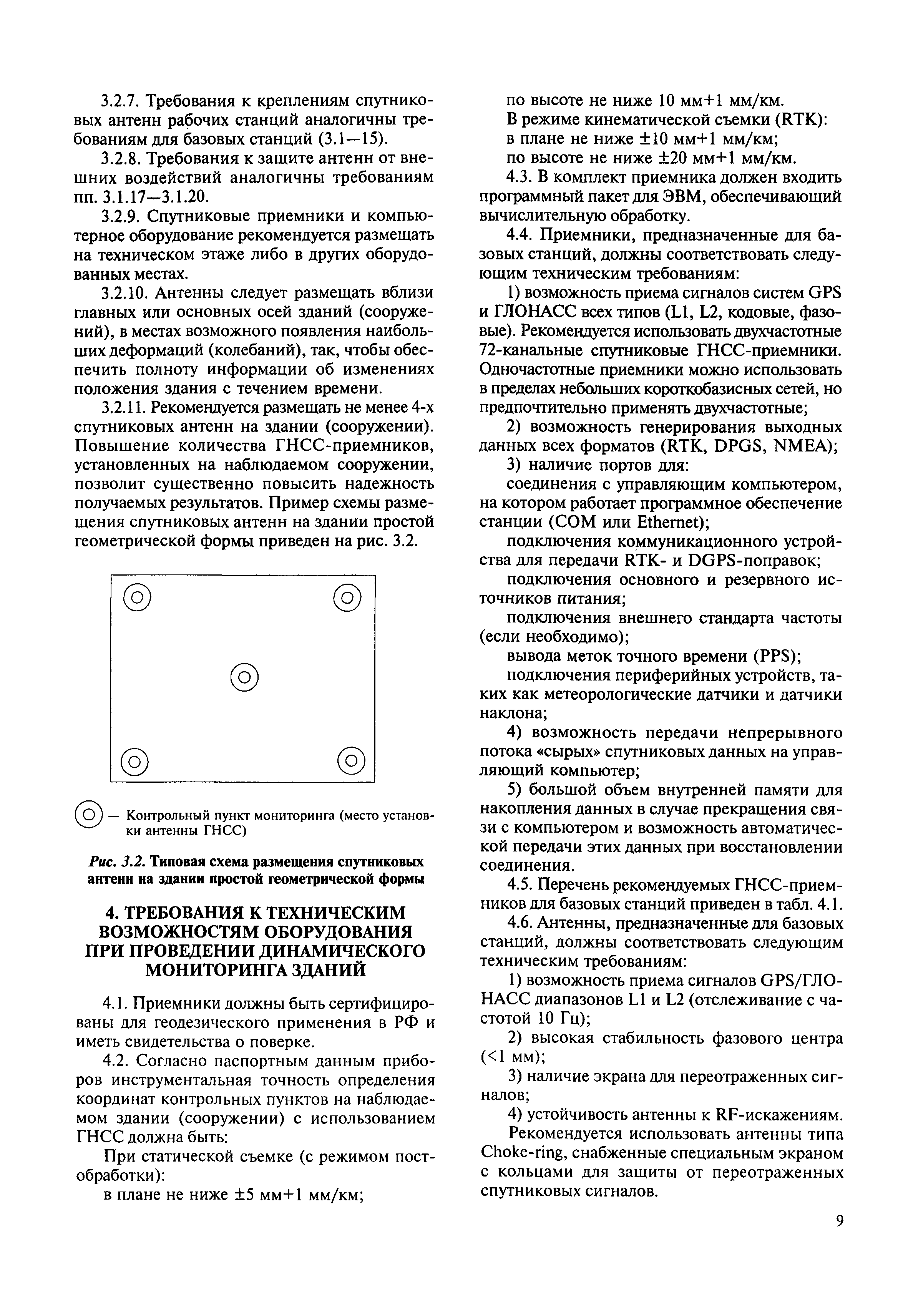 МДС 13-23.2009