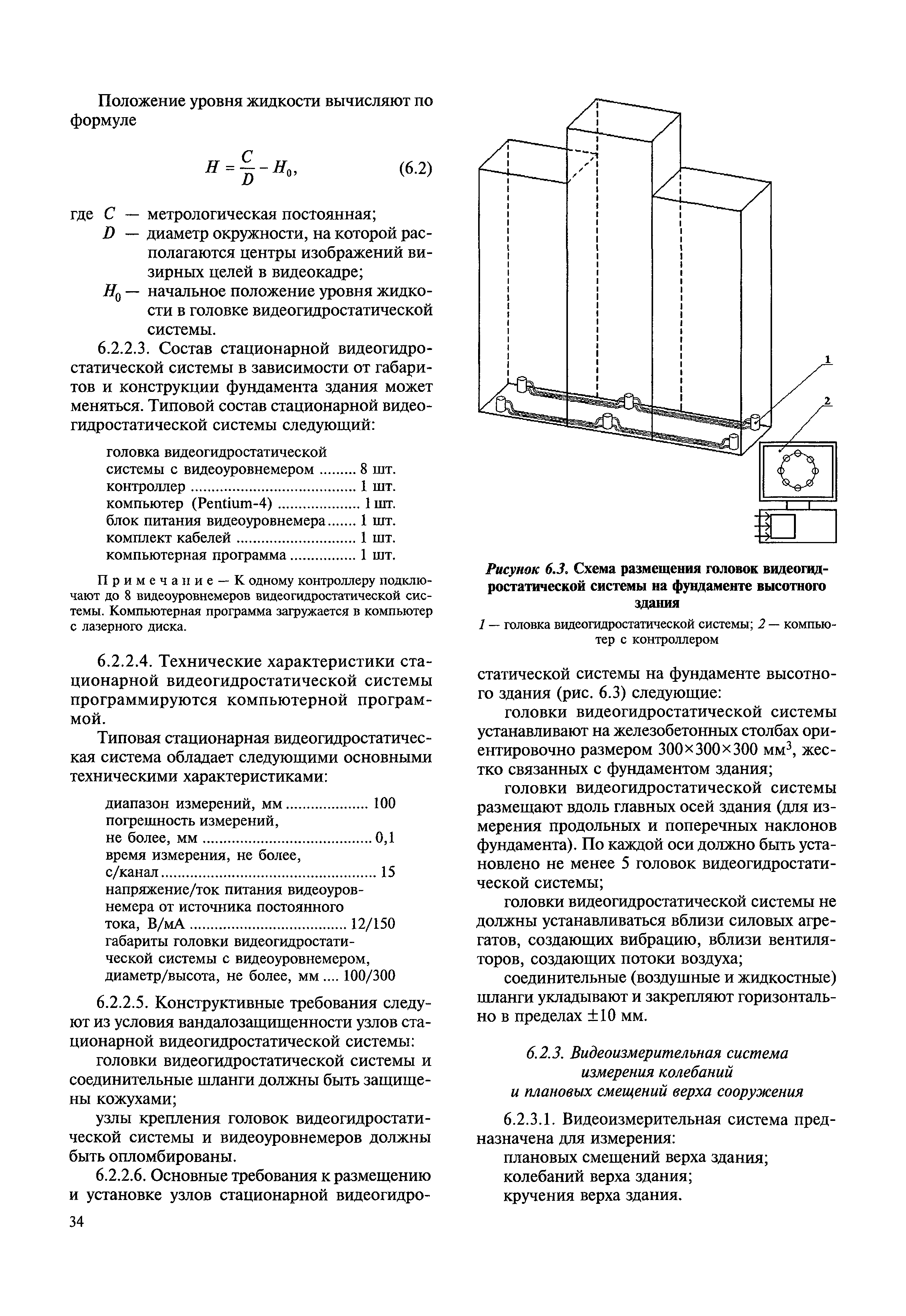 МДС 13-22.2009