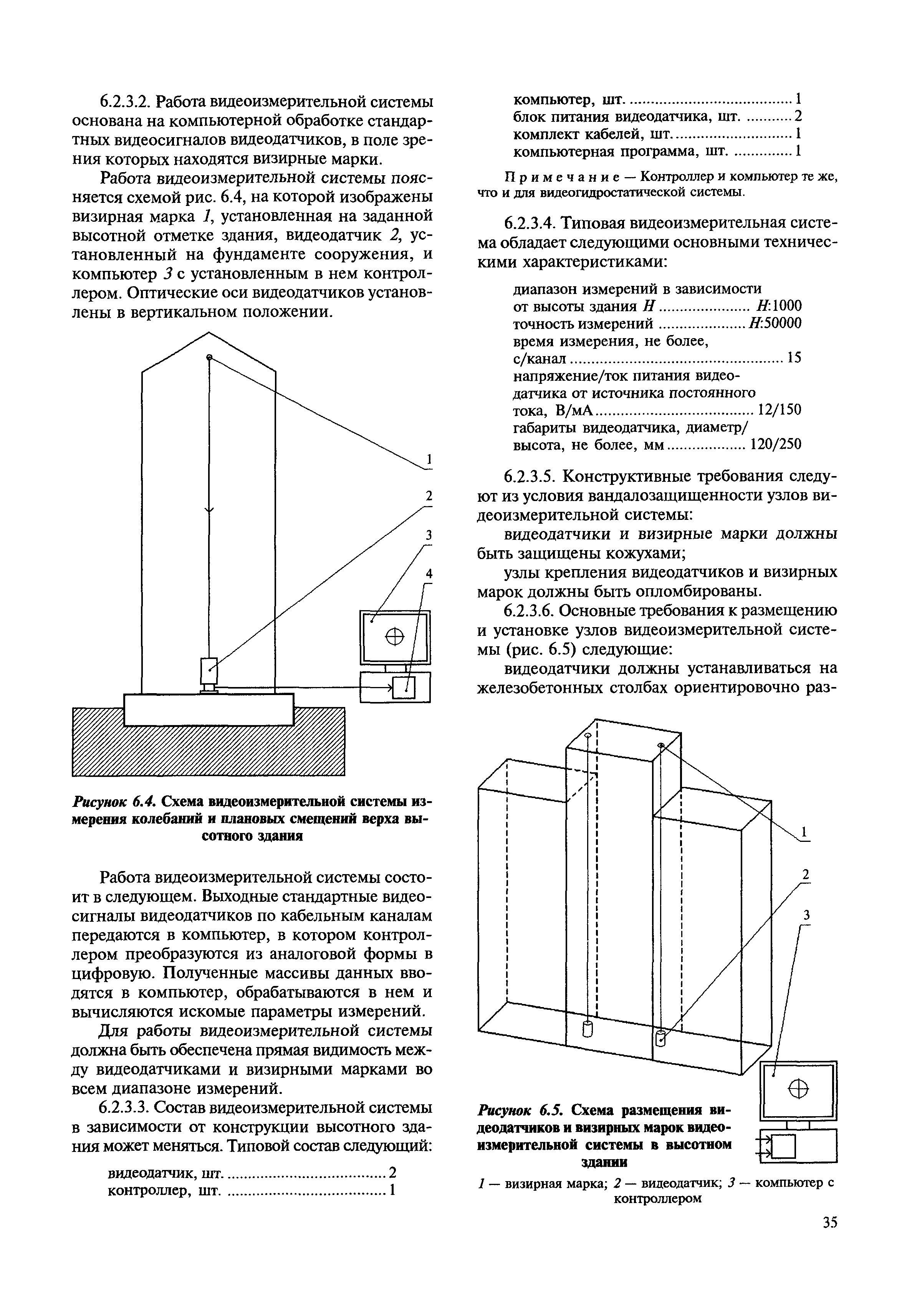 МДС 13-22.2009