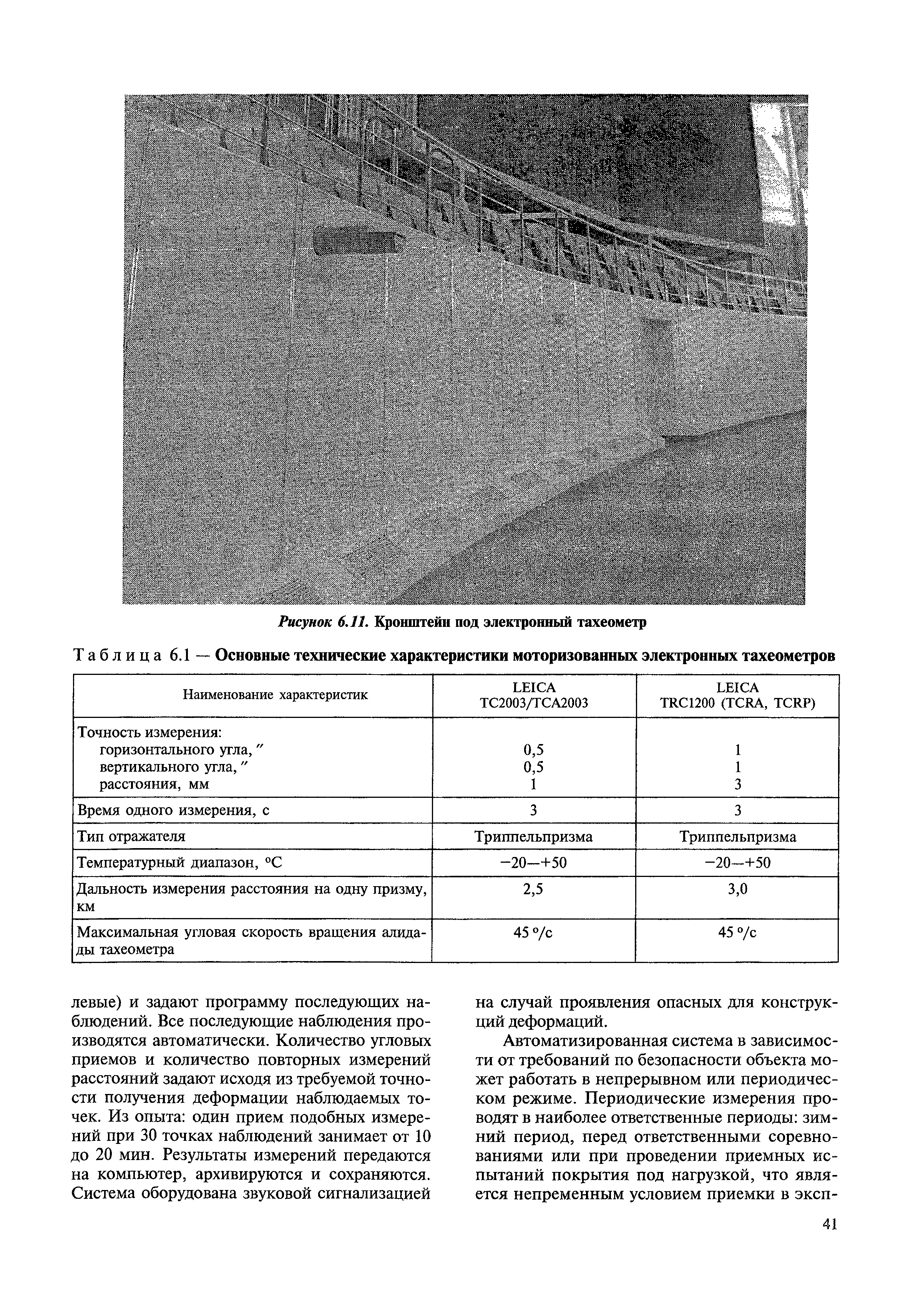 МДС 13-22.2009