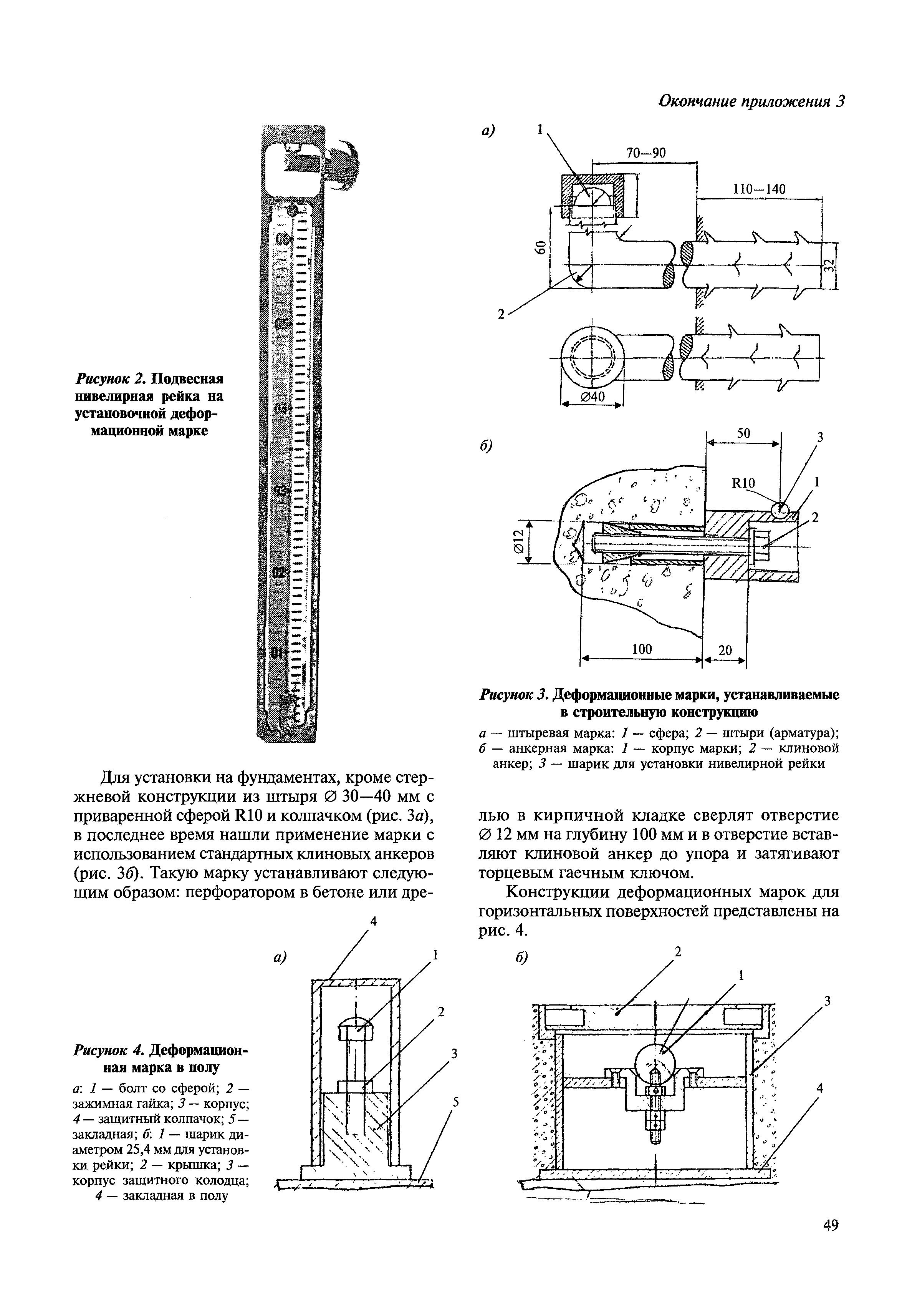 МДС 13-22.2009