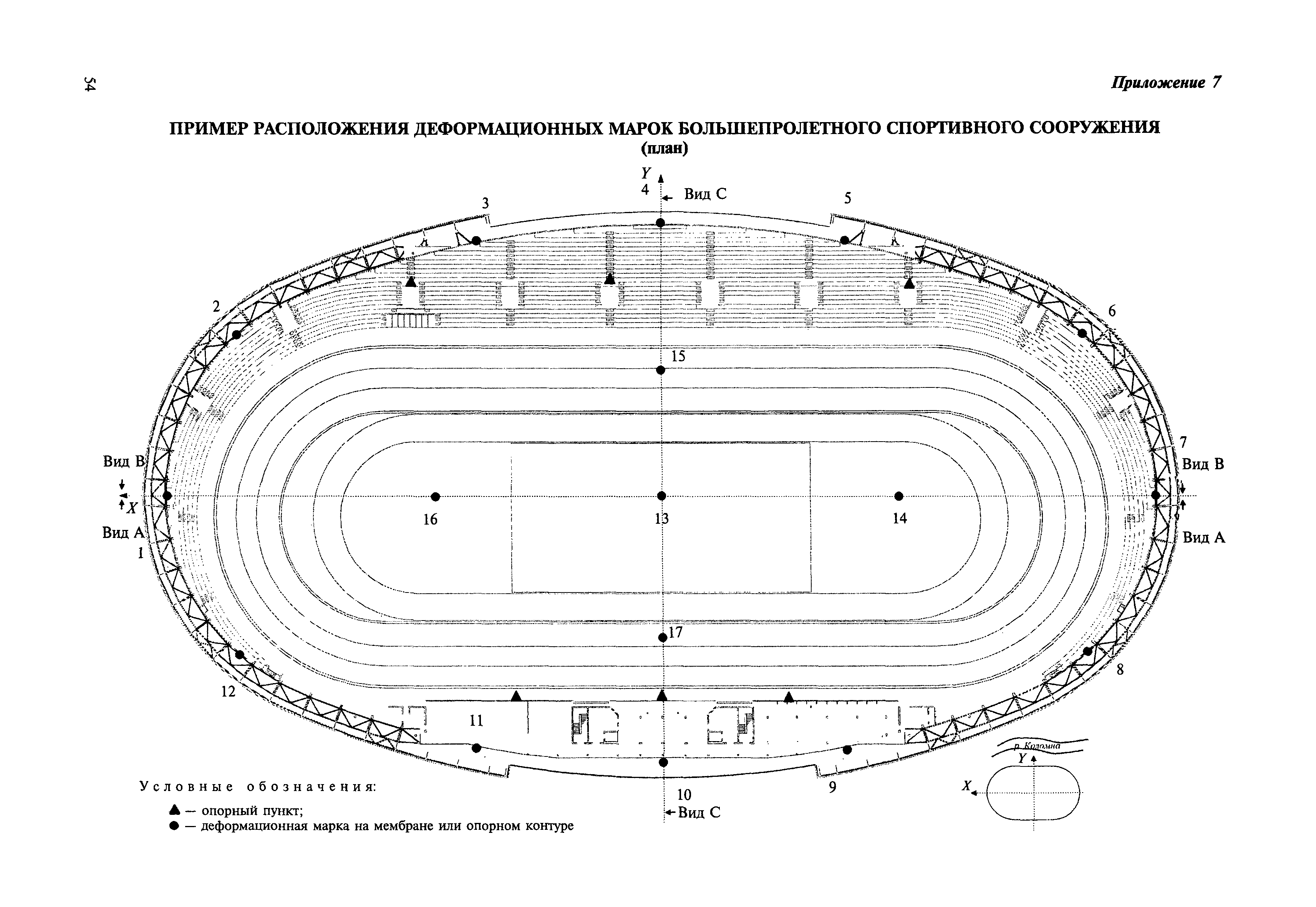 МДС 13-22.2009