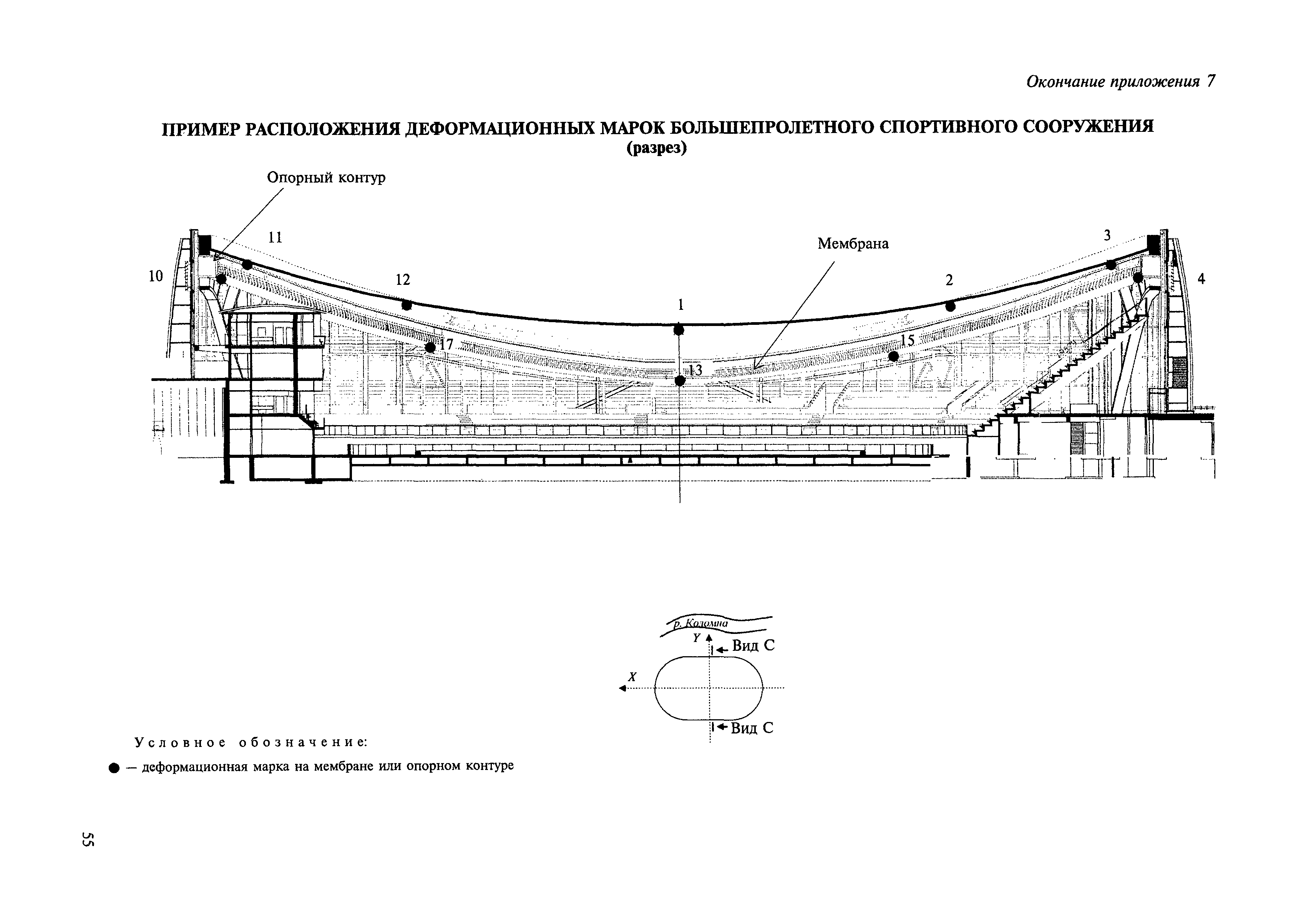 МДС 13-22.2009