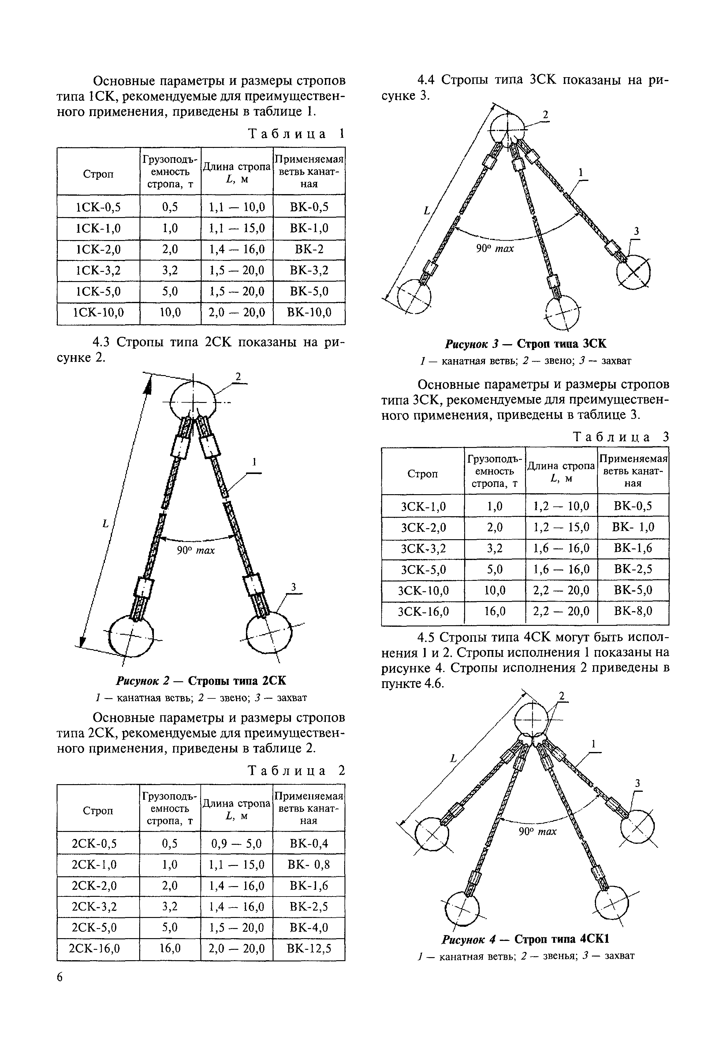 МДС 12-56.2010