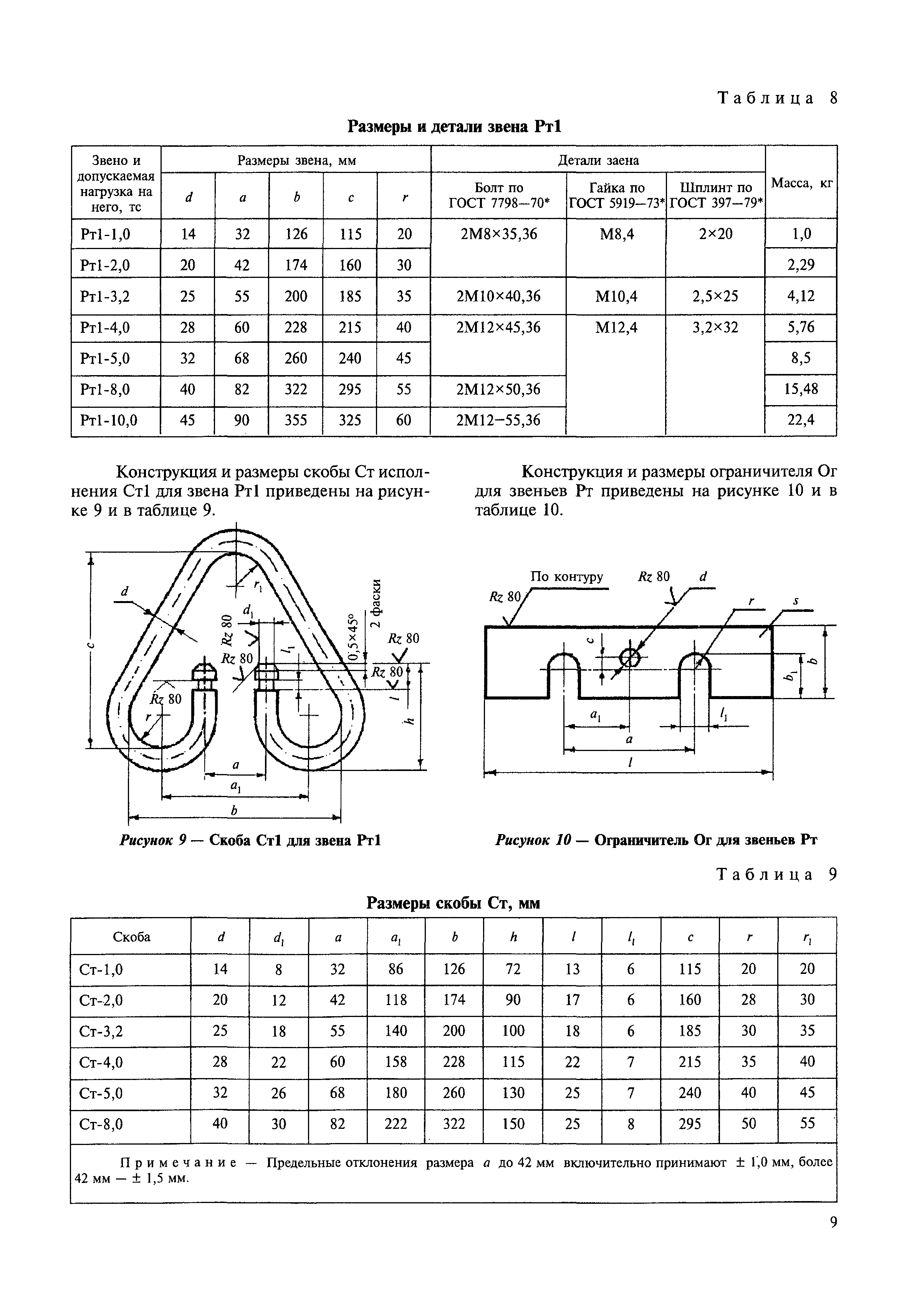 МДС 12-56.2010