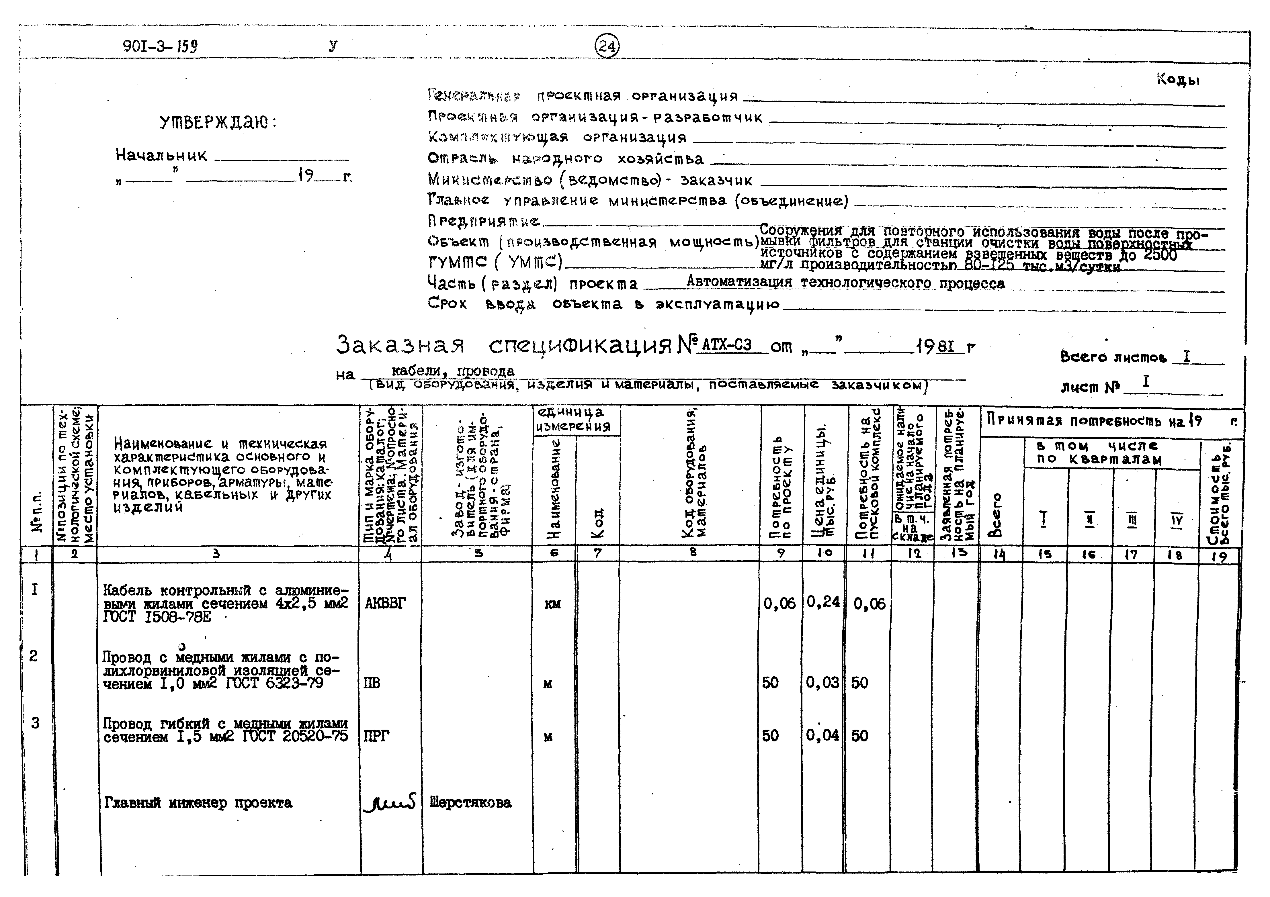 Типовой проект 901-3-159