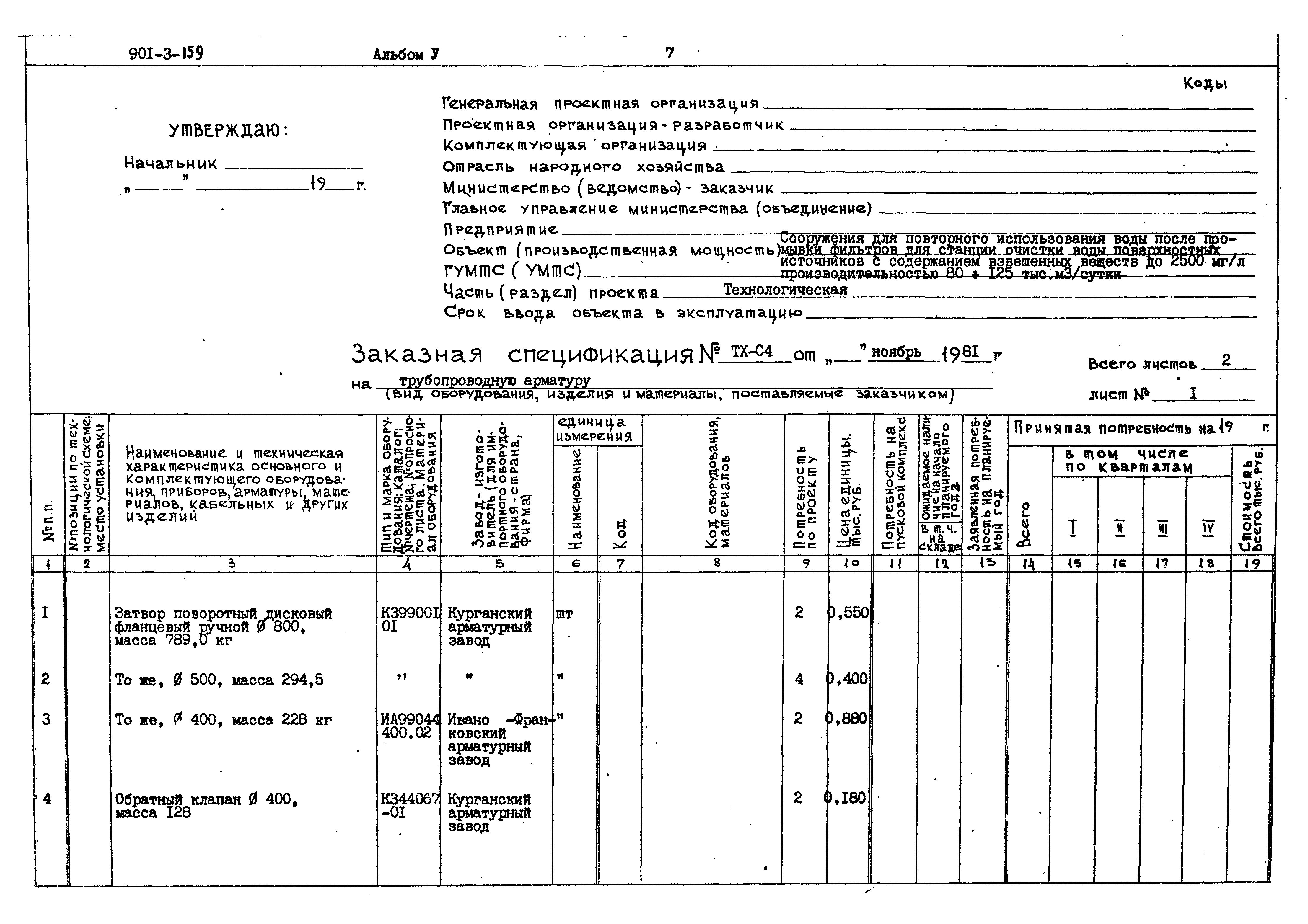 Типовой проект 901-3-159