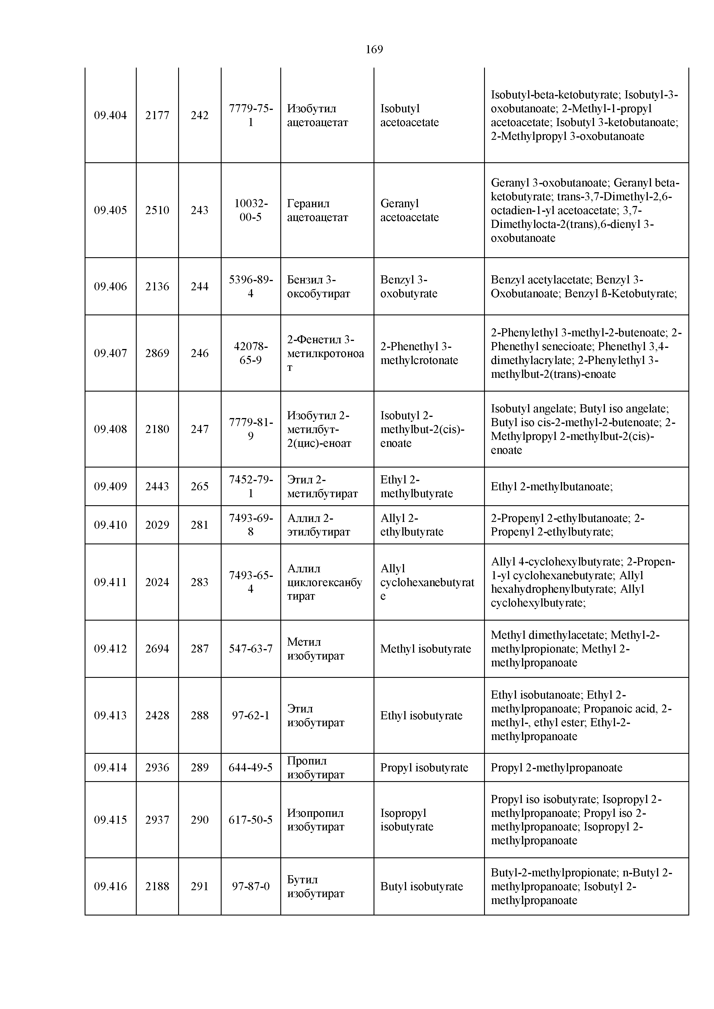 Технический регламент Таможенного союза 029/2012