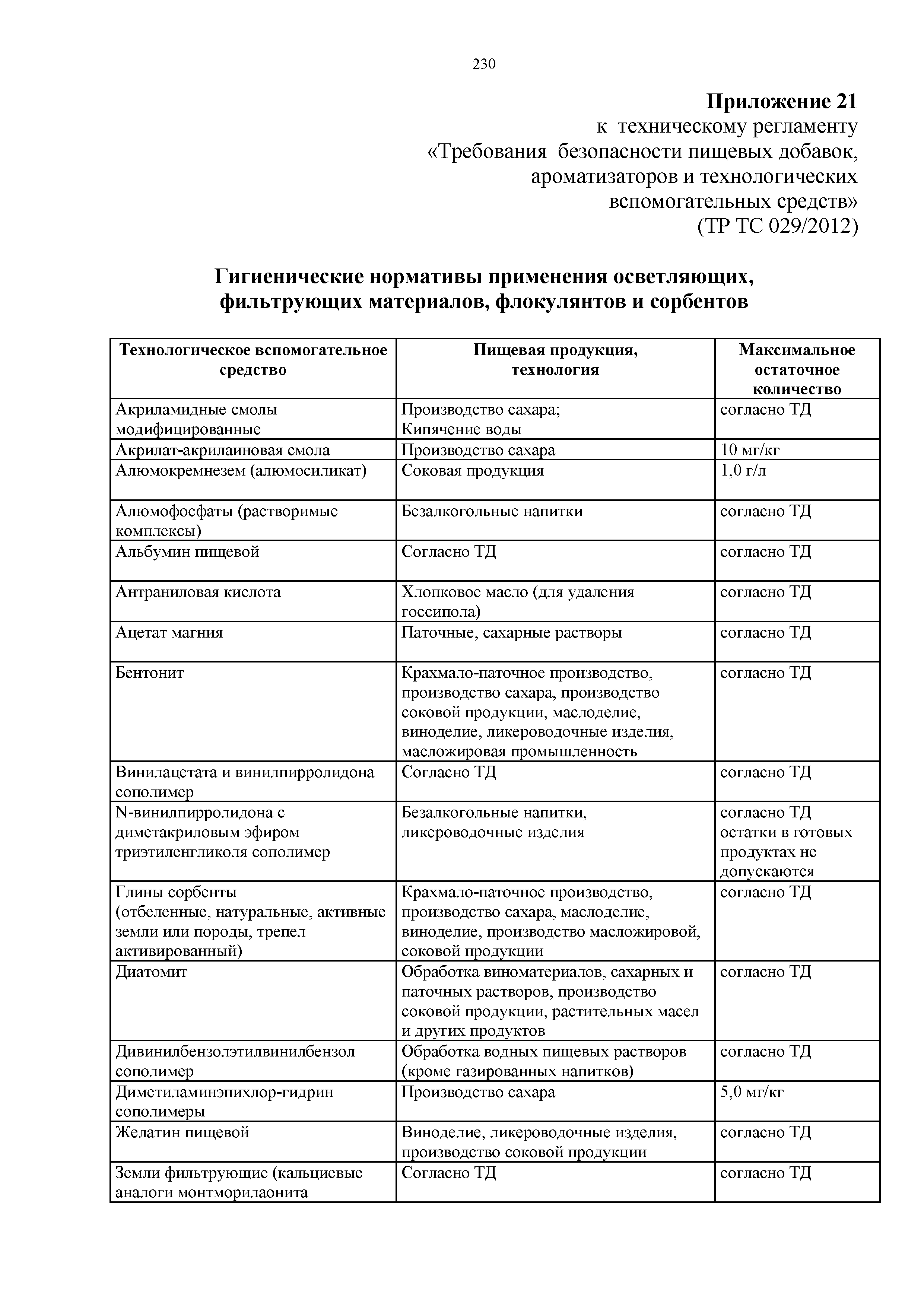 Технический регламент Таможенного союза 029/2012