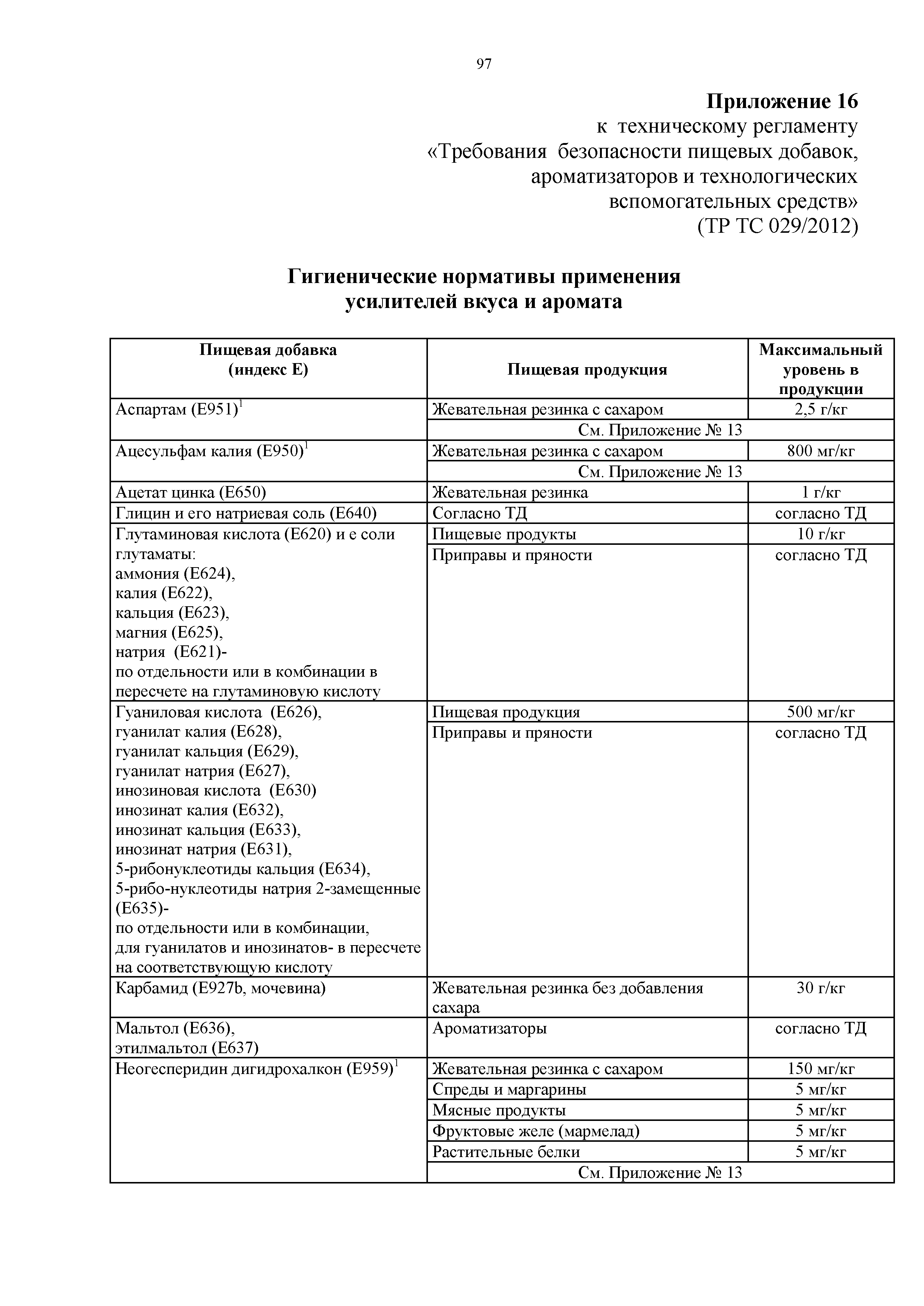 Технический регламент Таможенного союза 029/2012