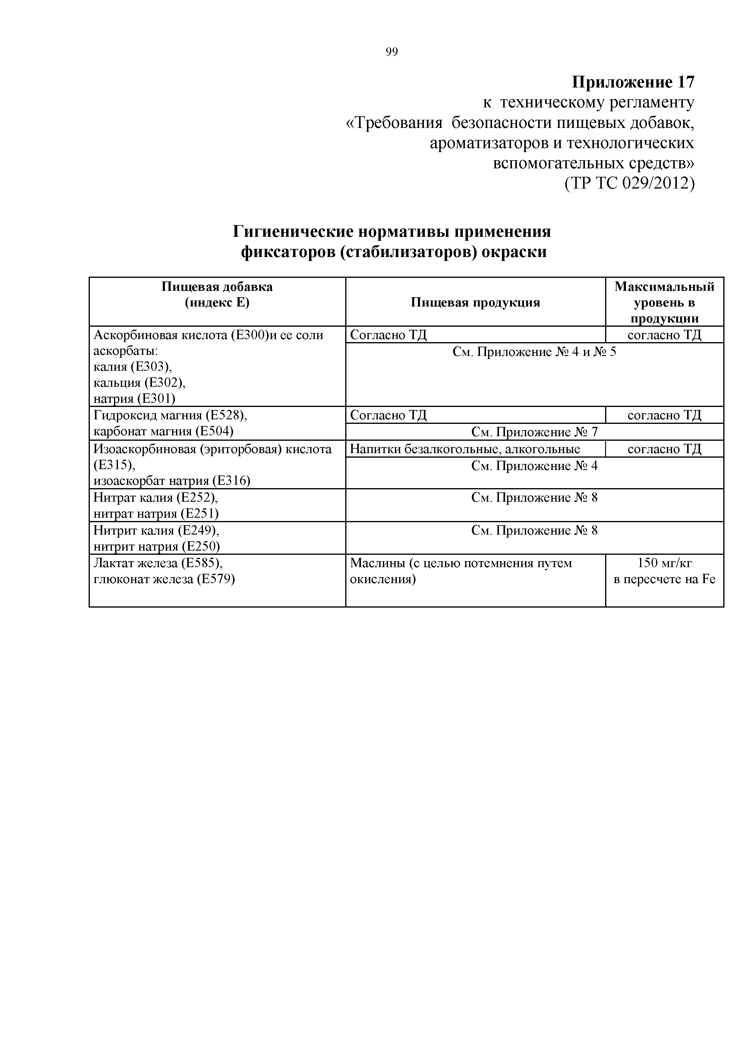 Технический регламент Таможенного союза 029/2012