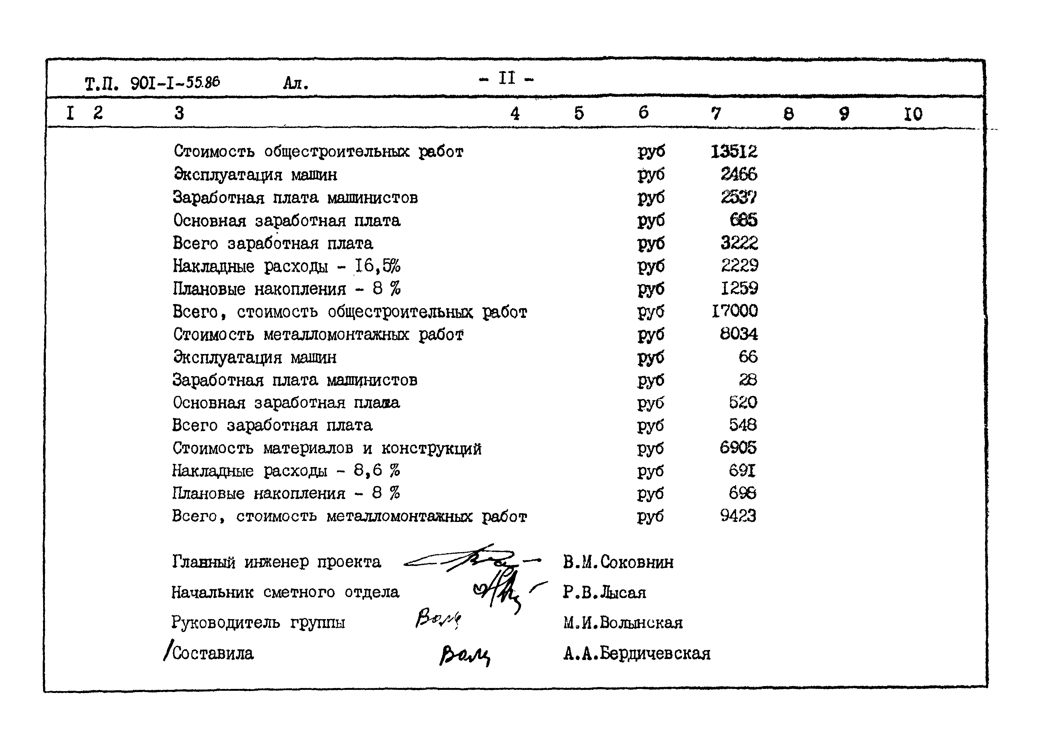 Типовой проект 901-1-55.86