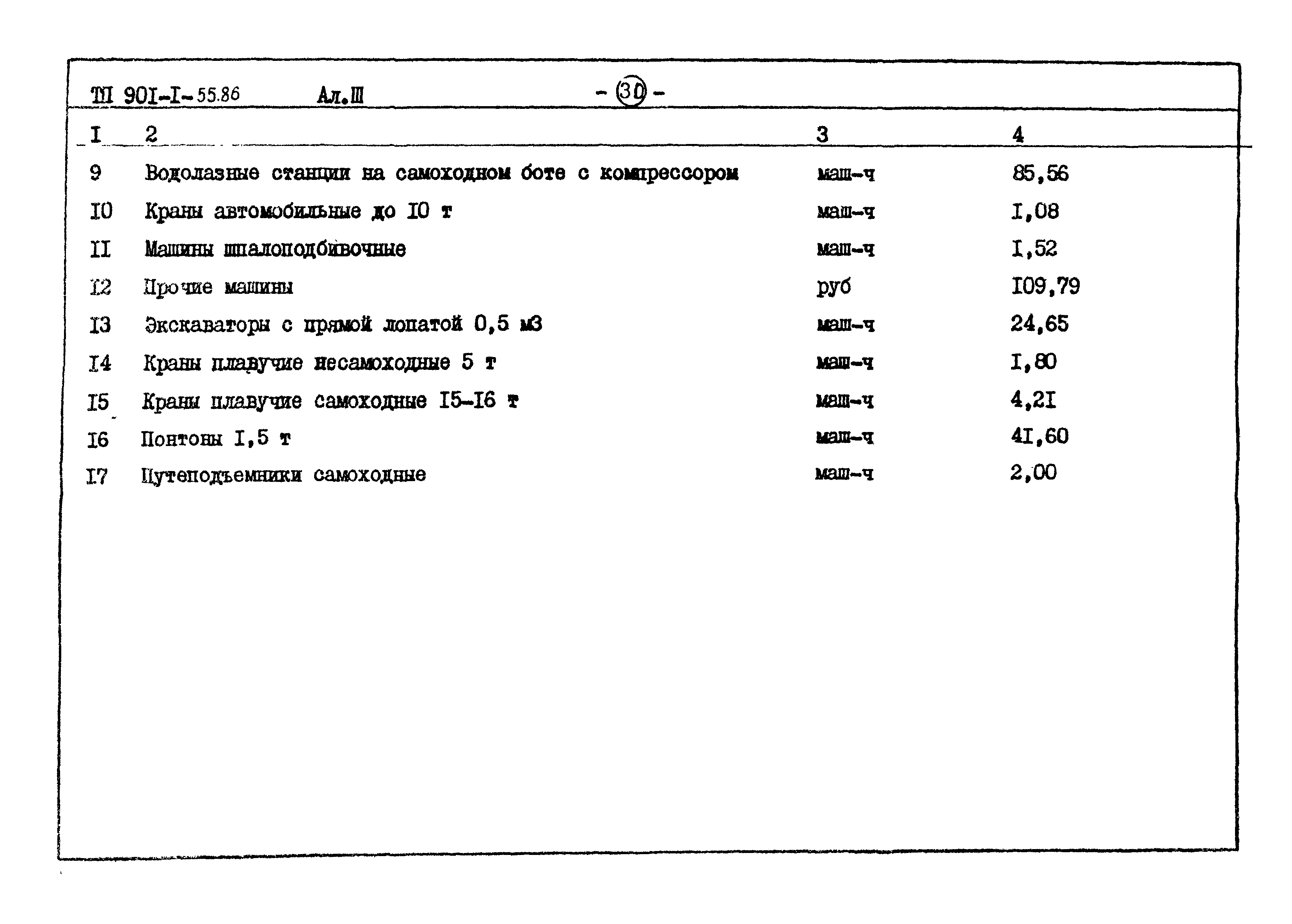 Типовой проект 901-1-55.86