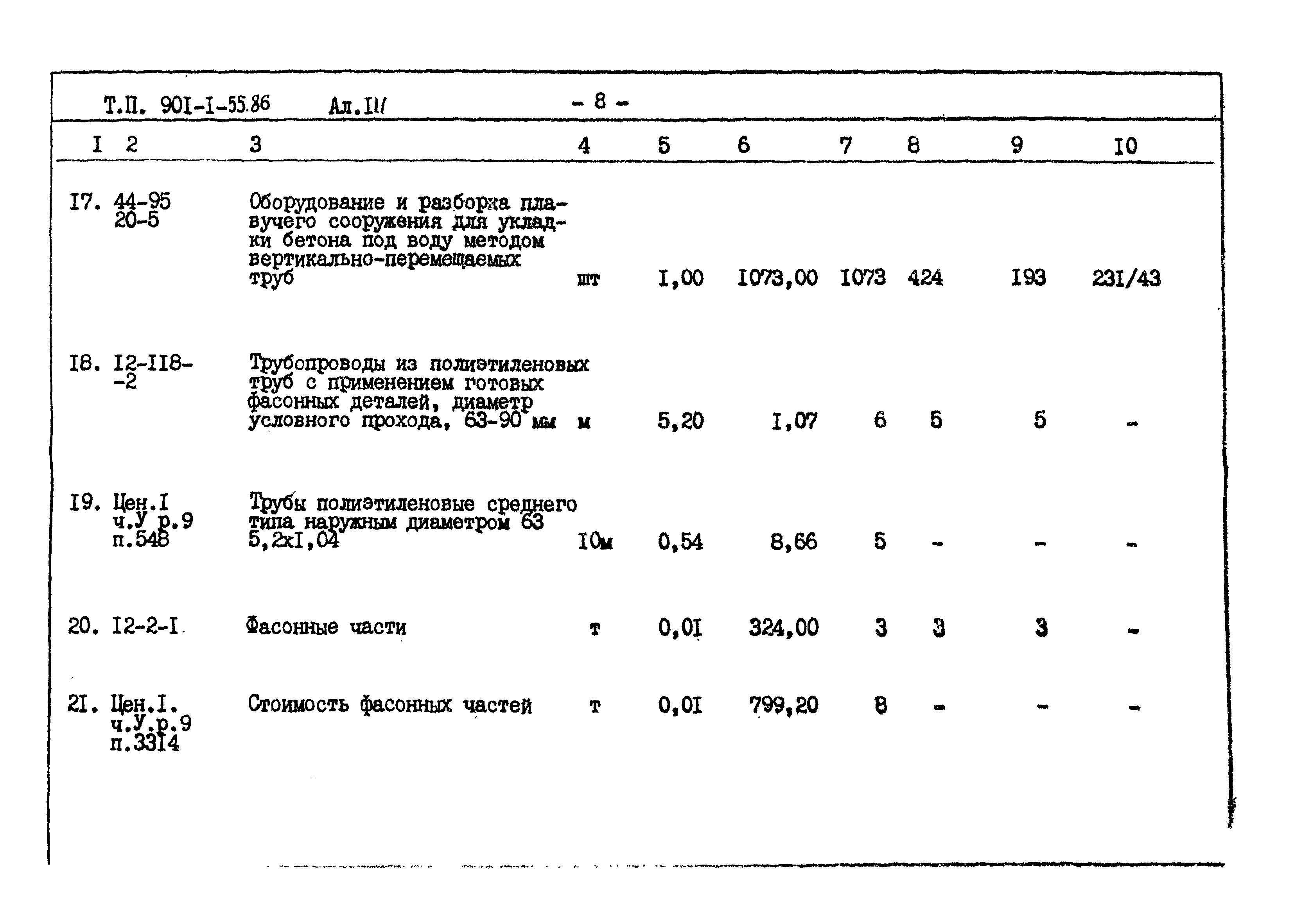 Типовой проект 901-1-55.86