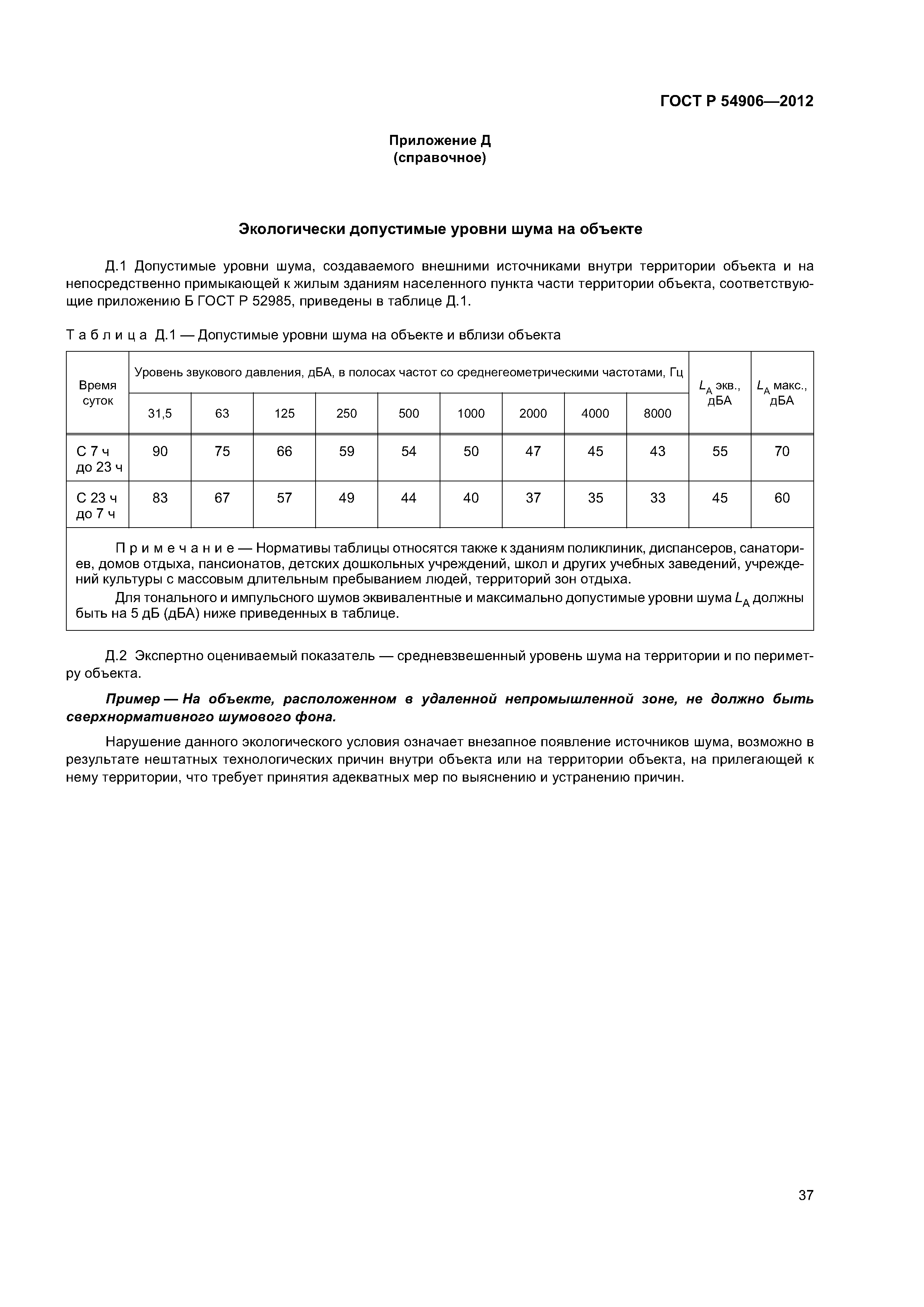 ГОСТ Р 54906-2012