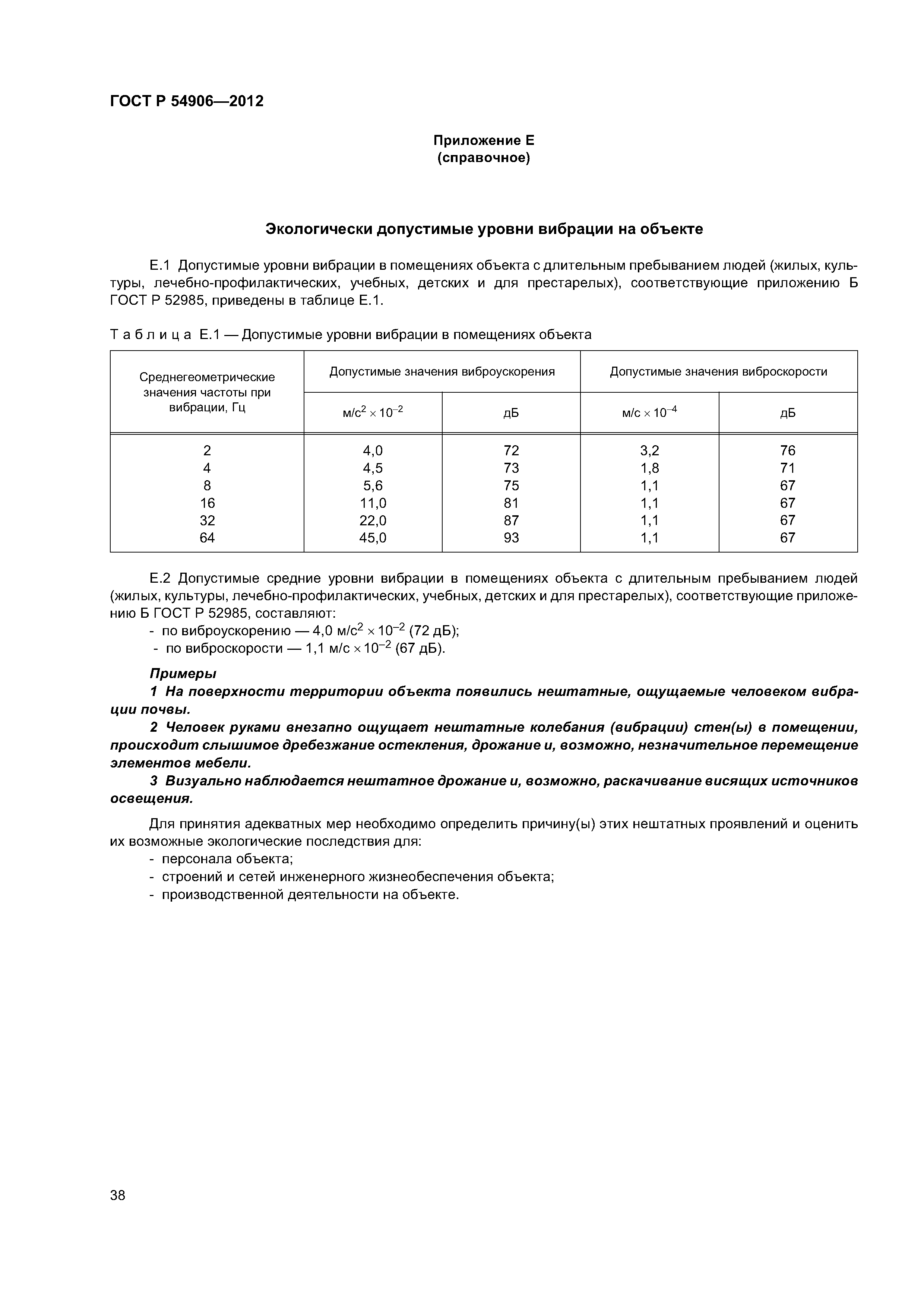 ГОСТ Р 54906-2012
