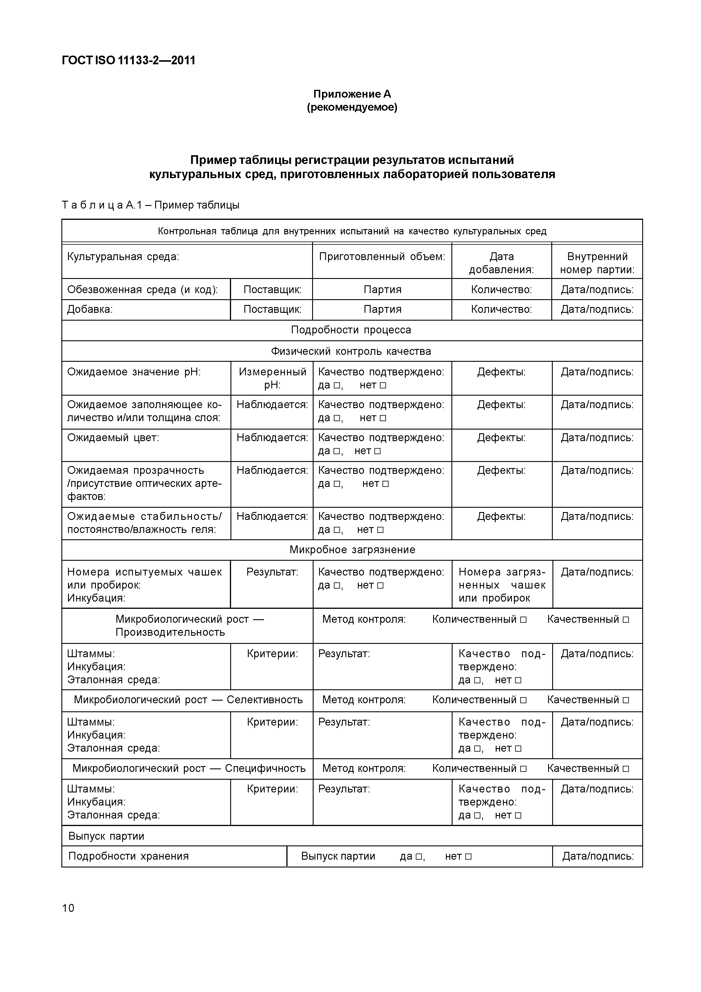 ГОСТ ISO 11133-2-2011