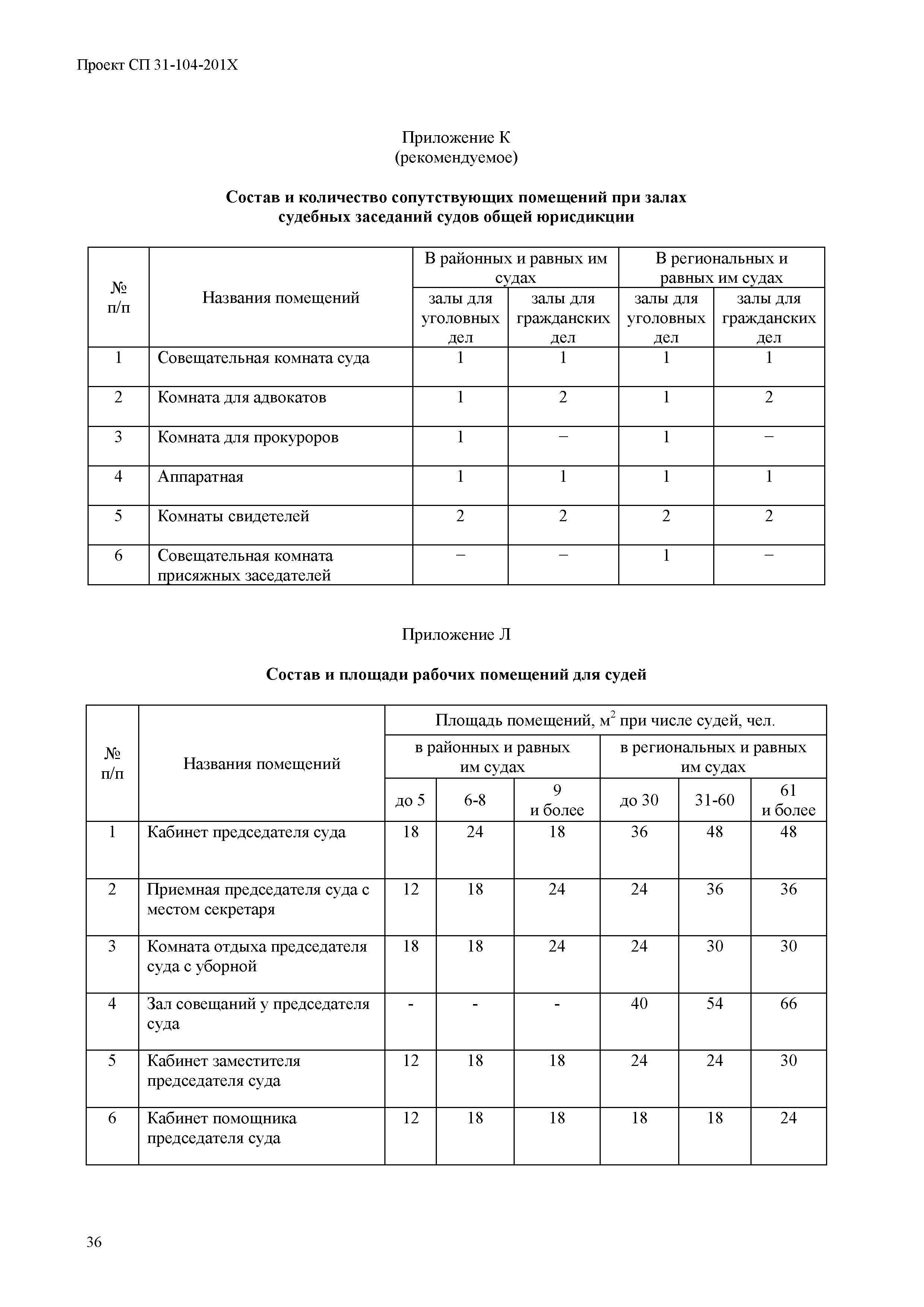 СП 31-104-2000* Актуализированная редакция