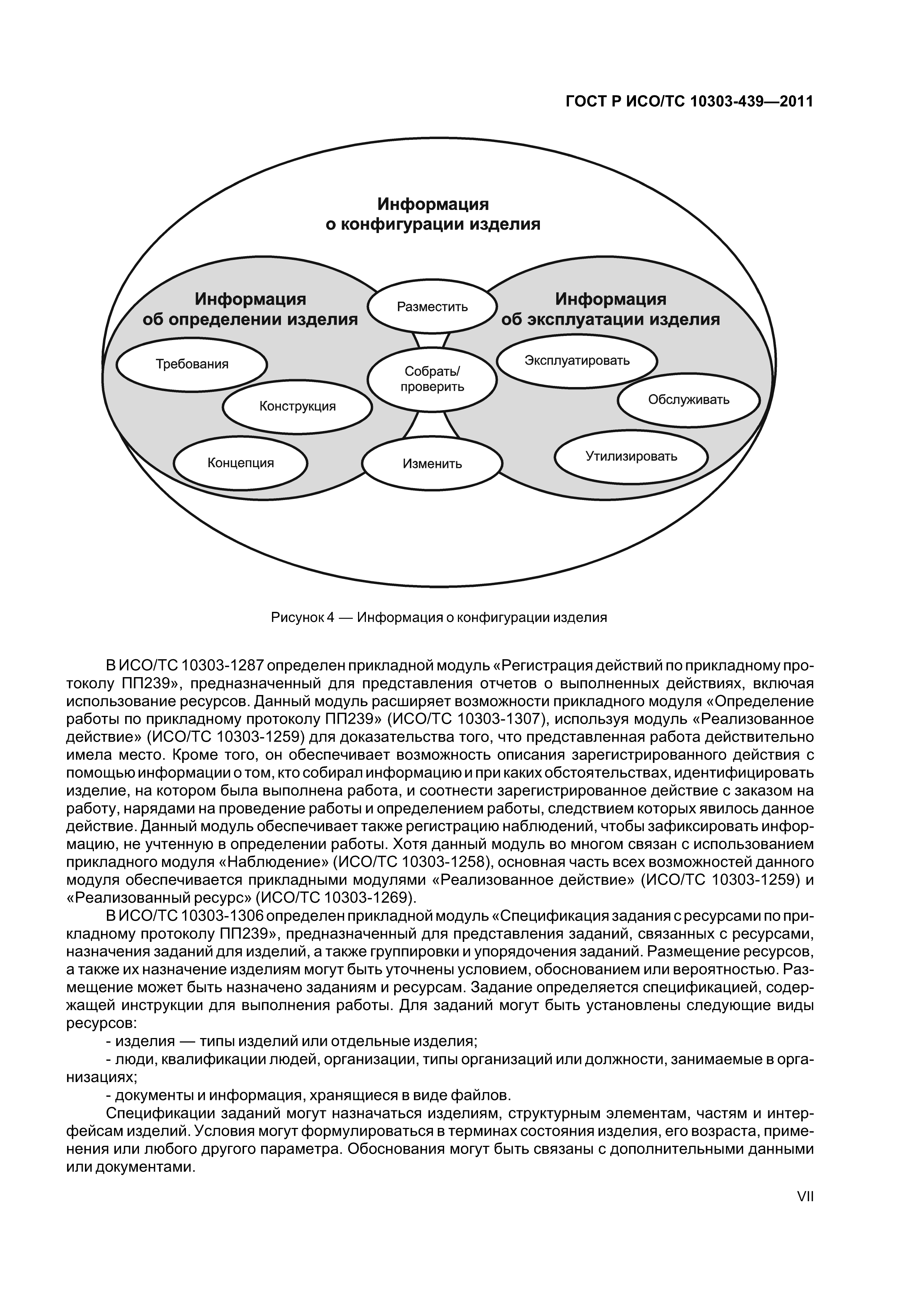 ГОСТ Р ИСО/ТС 10303-439-2011