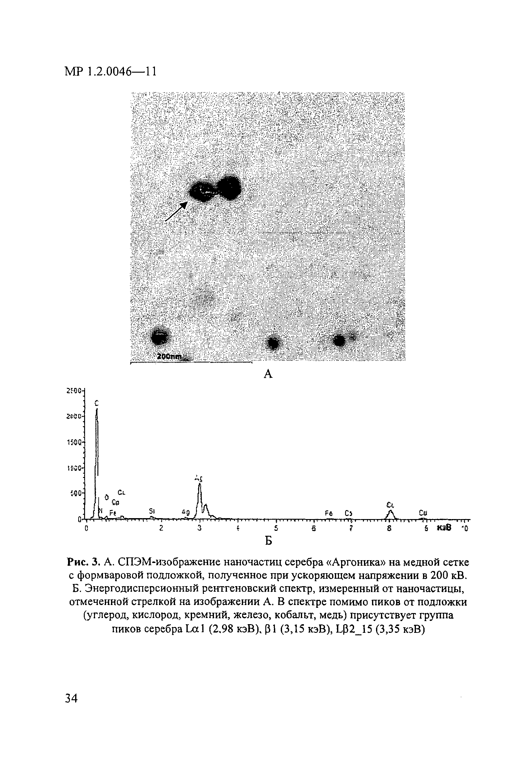 МР 1.2.0046-11