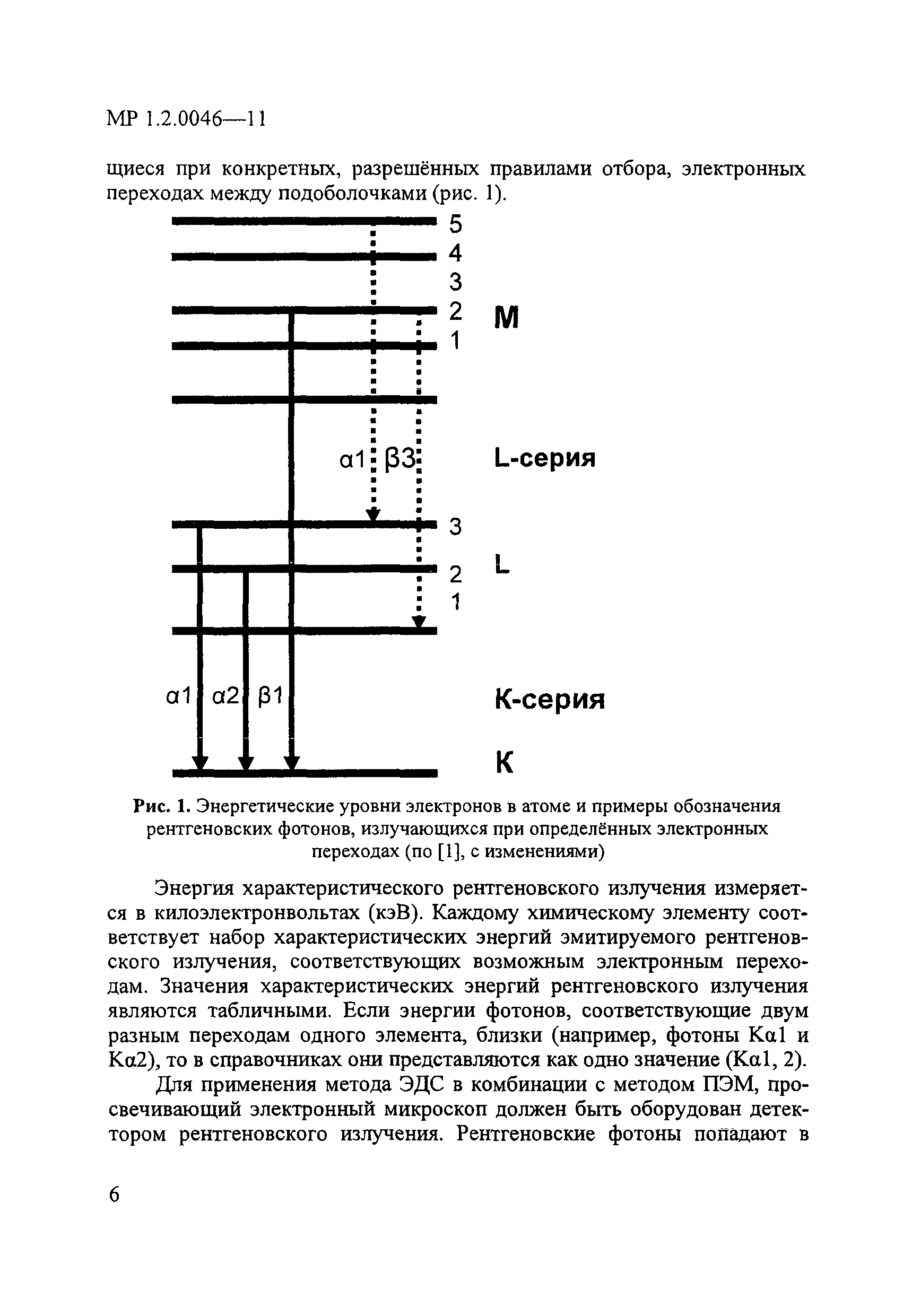 МР 1.2.0046-11