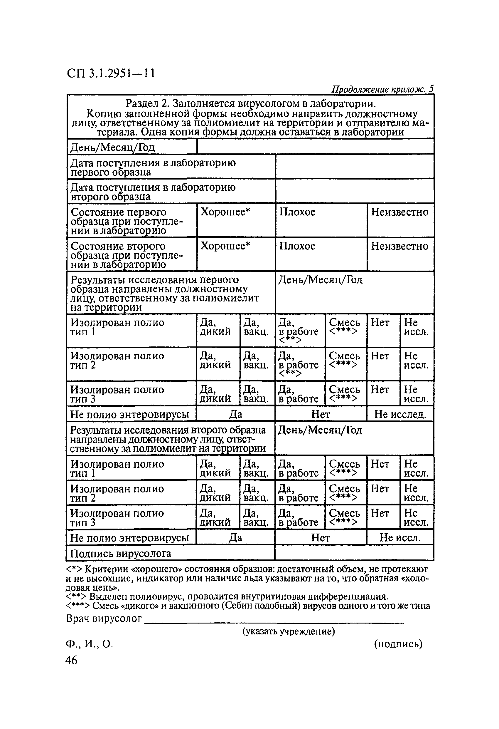 СП 3.1.2951-11