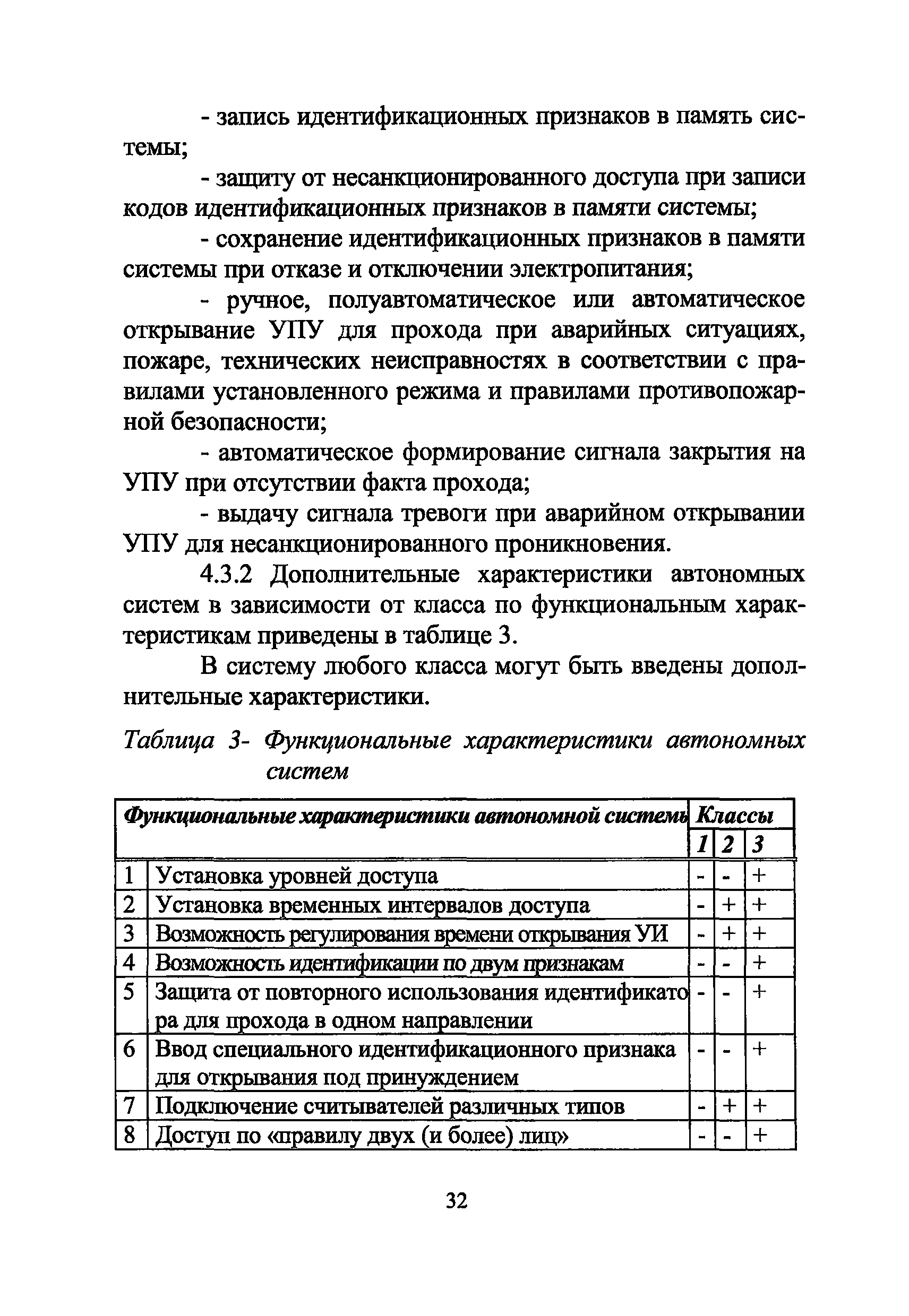 Р 78.36.005-2011