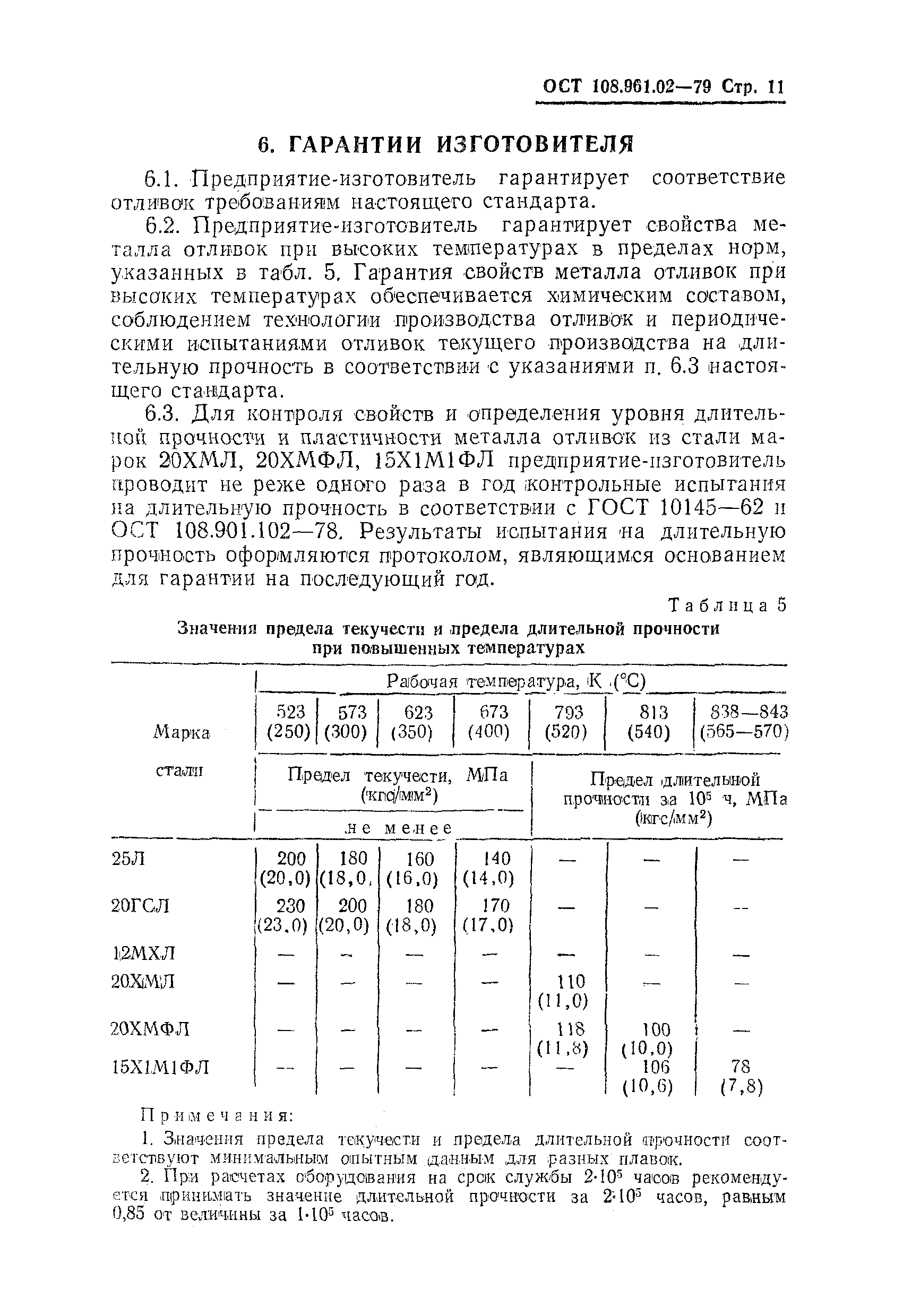 ОСТ 108.961.02-79