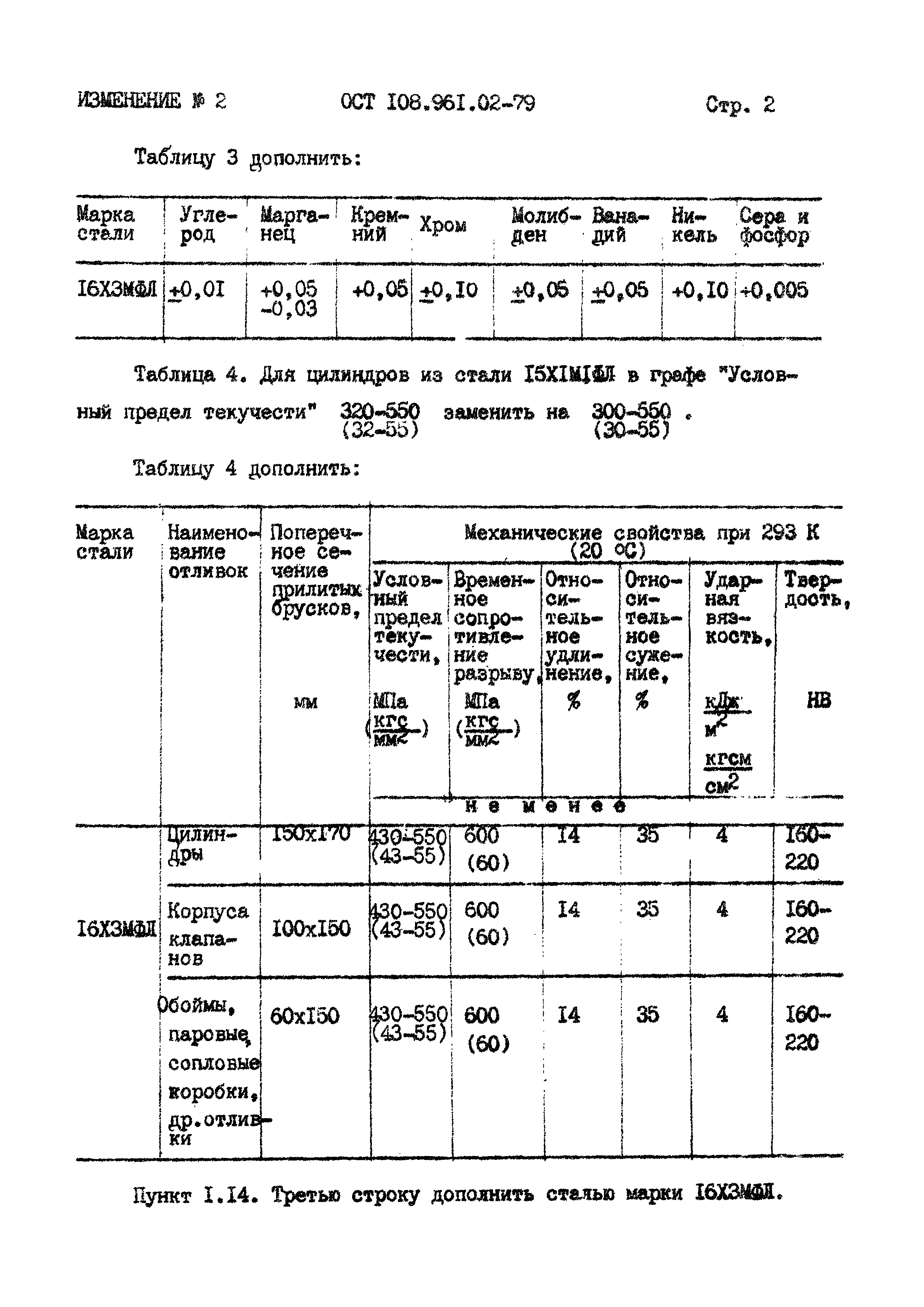 ОСТ 108.961.02-79