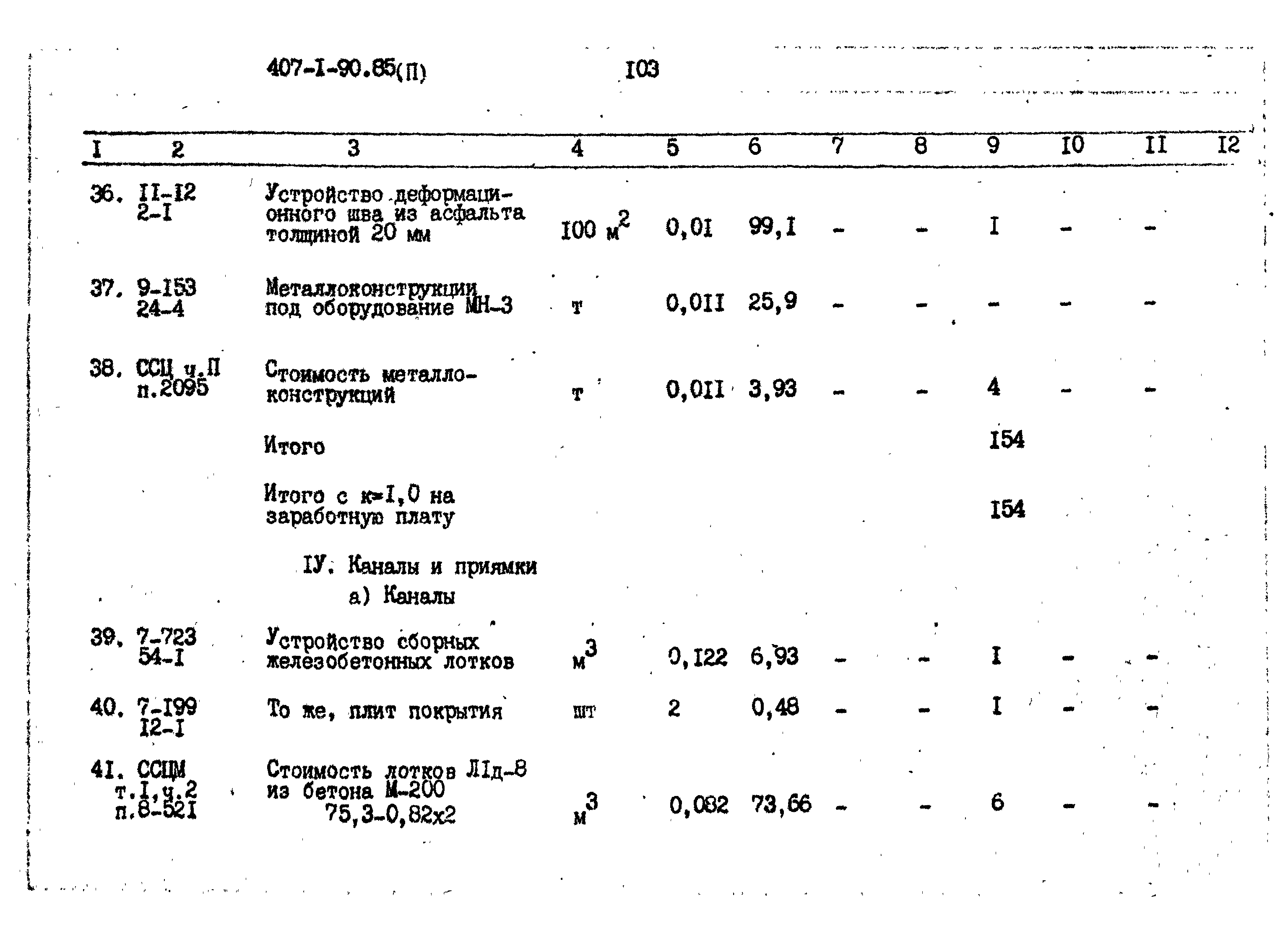 Типовой проект 407-1-90.85