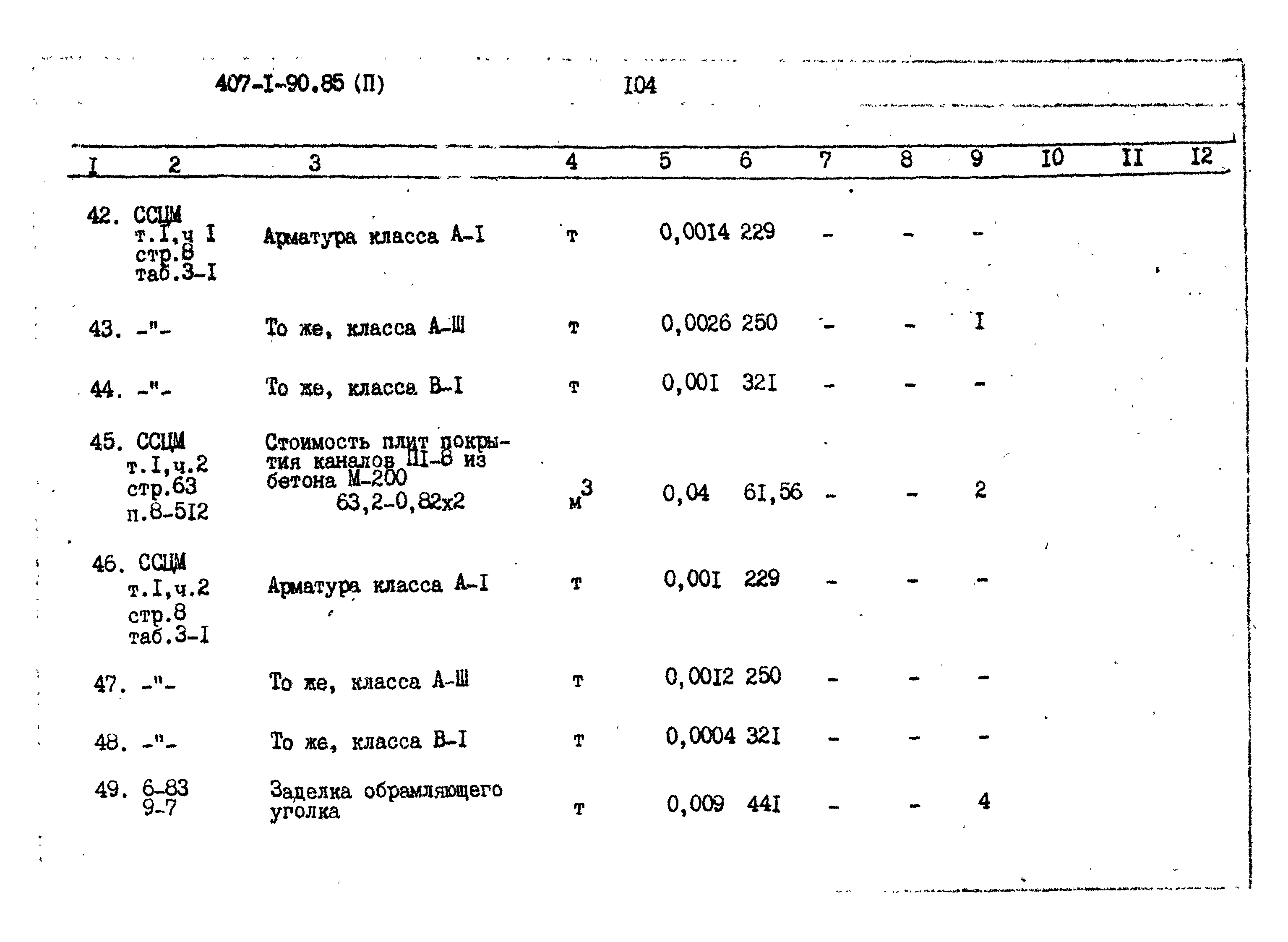 Типовой проект 407-1-90.85