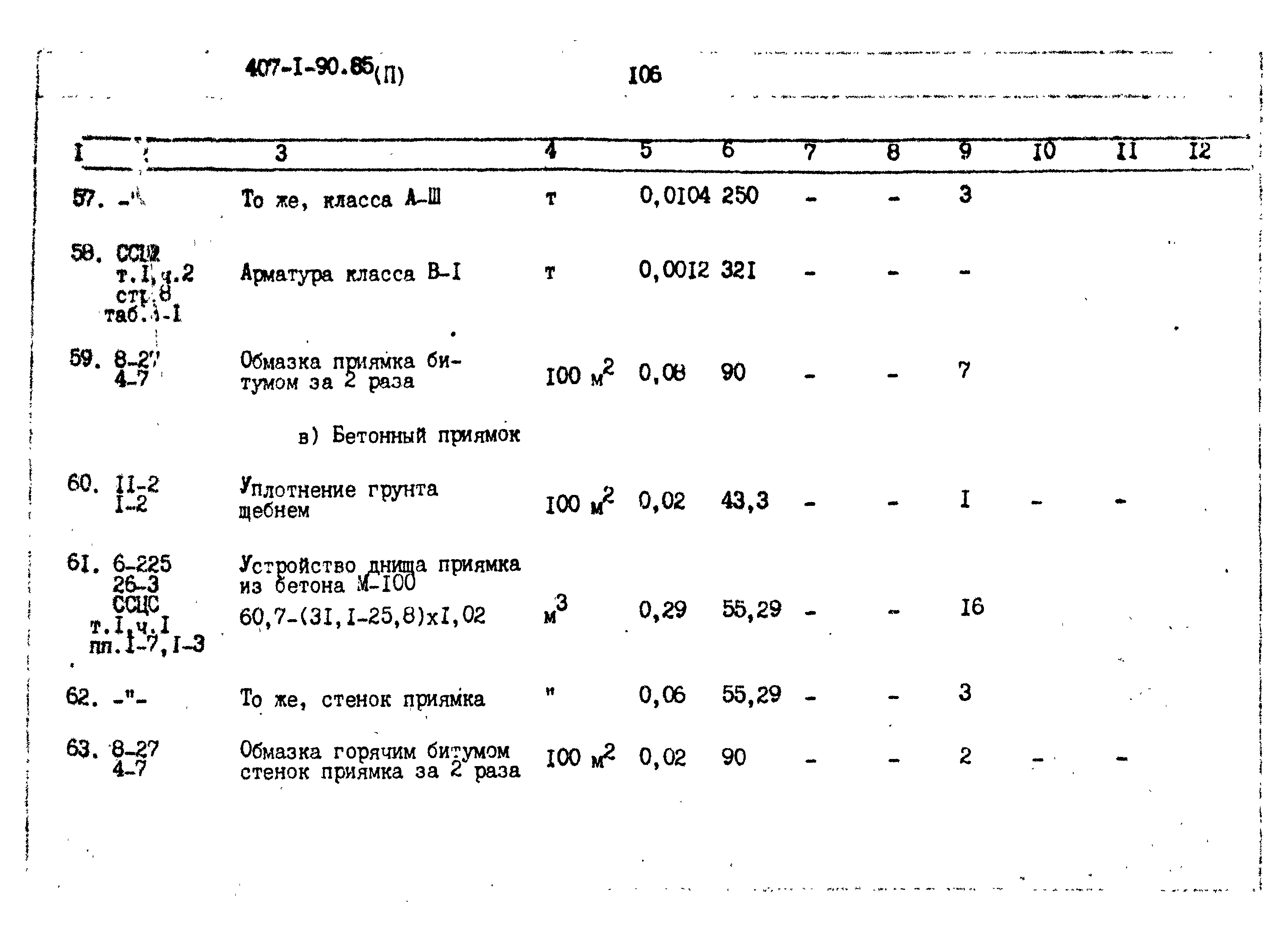 Типовой проект 407-1-90.85