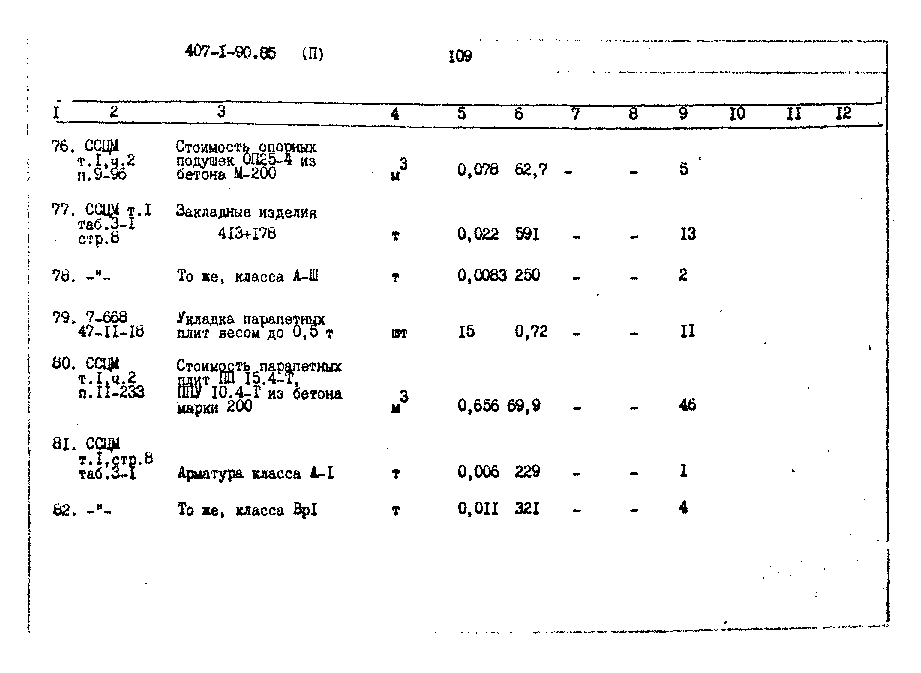 Типовой проект 407-1-90.85