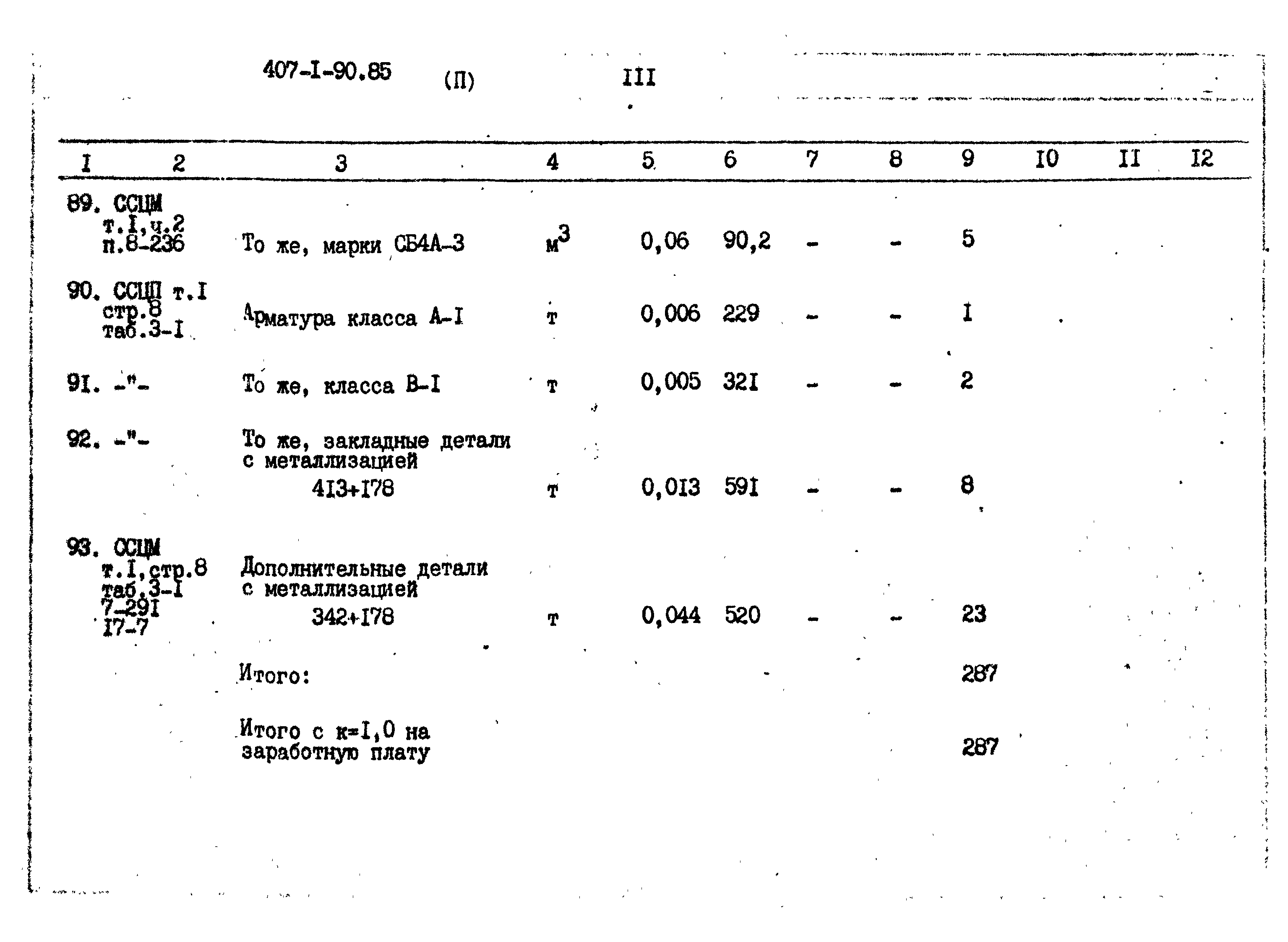 Типовой проект 407-1-90.85