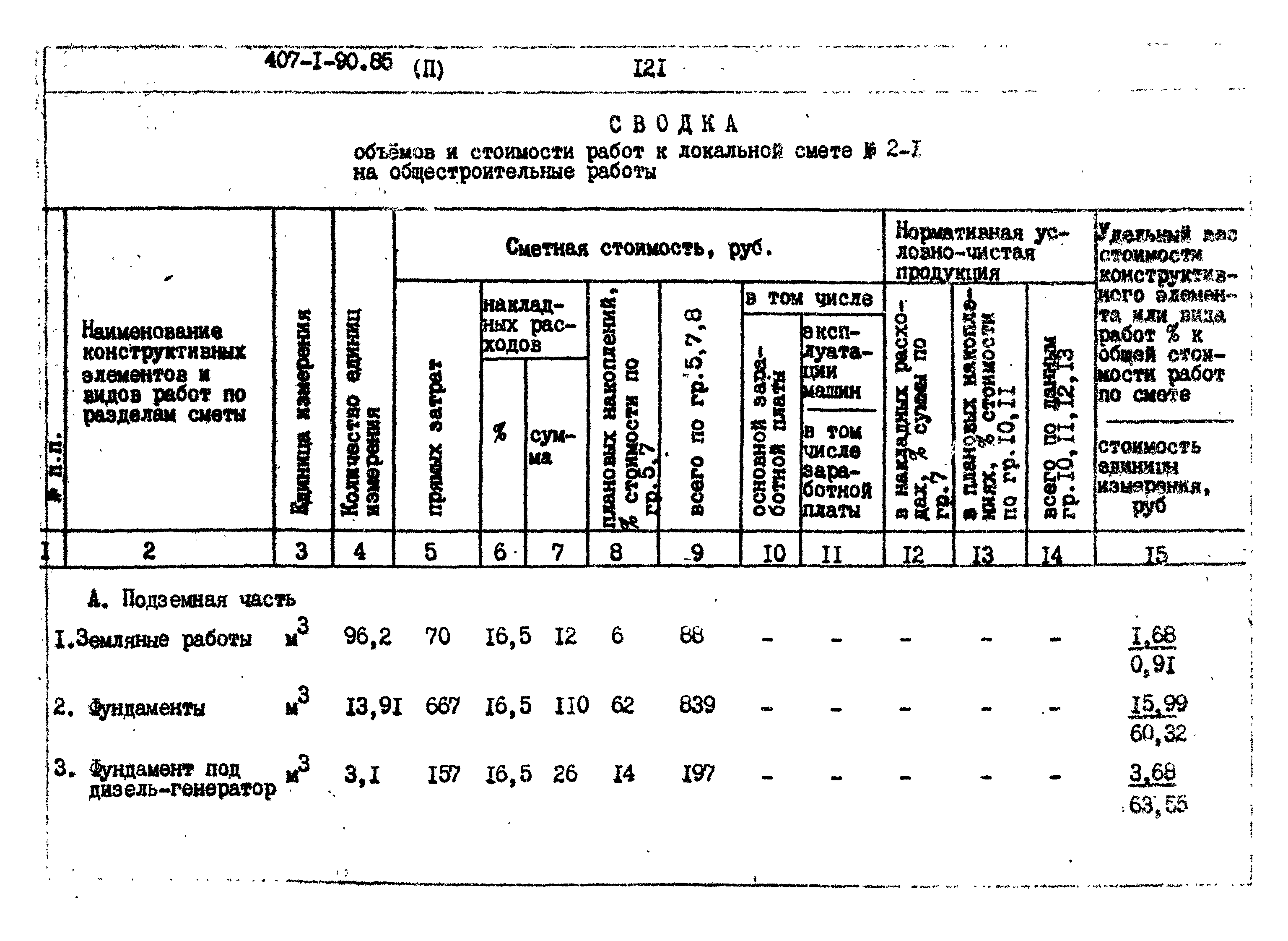 Типовой проект 407-1-90.85