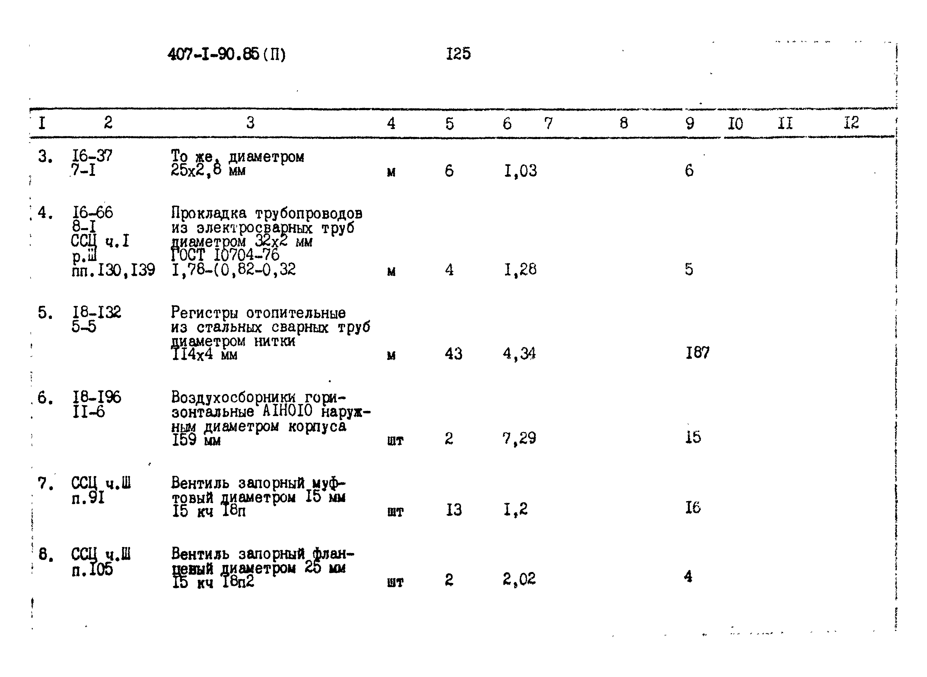 Типовой проект 407-1-90.85