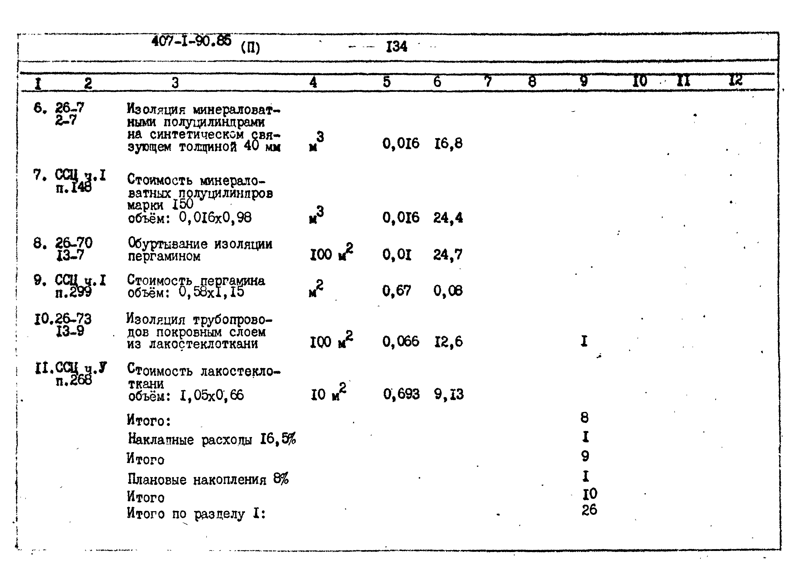 Типовой проект 407-1-90.85