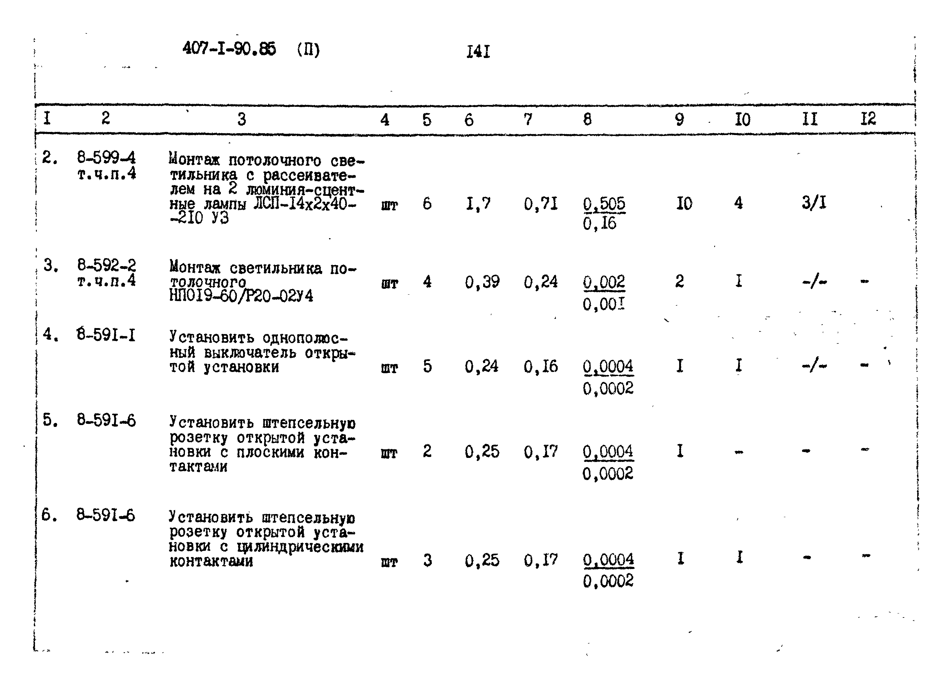 Типовой проект 407-1-90.85