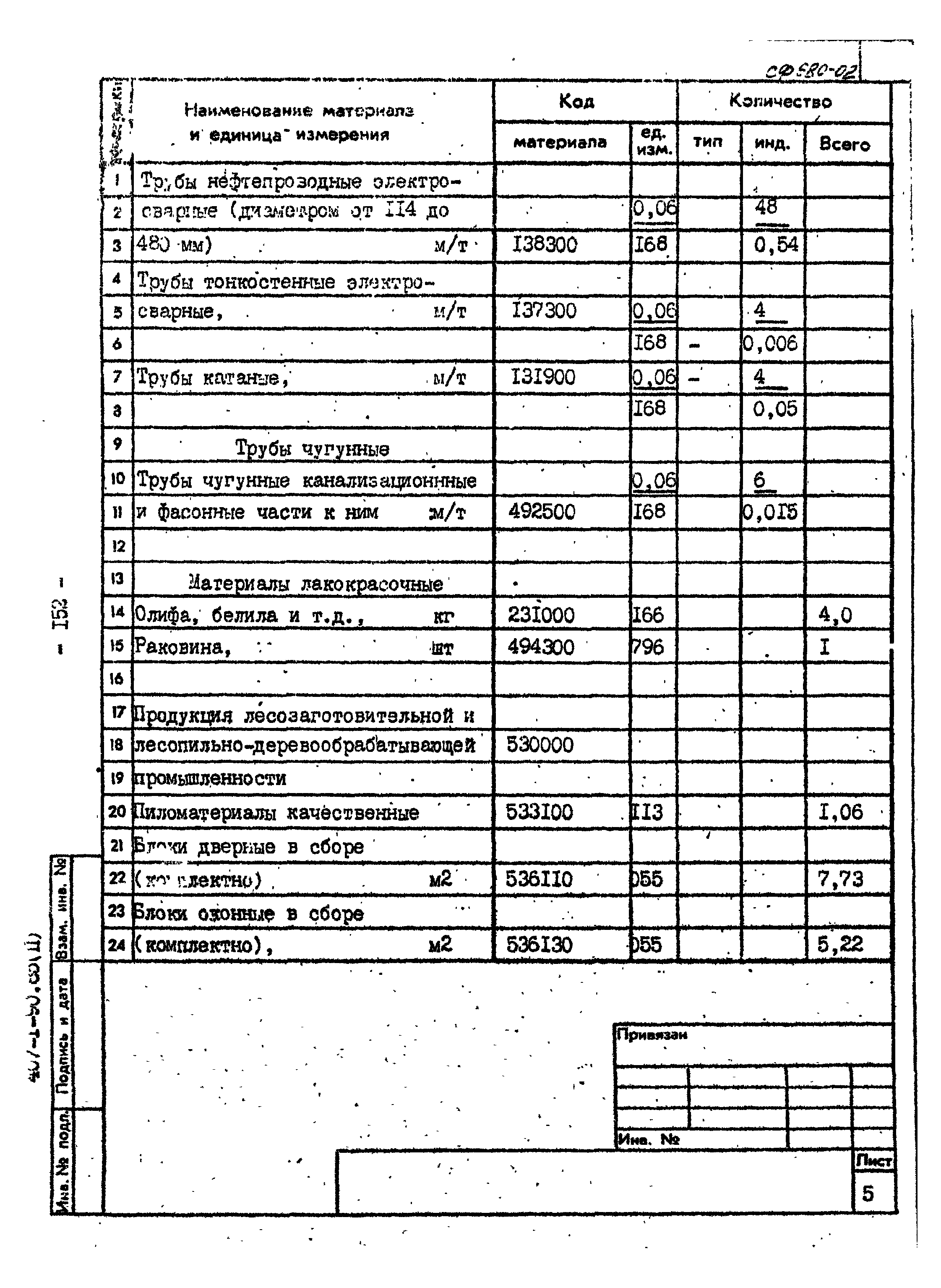 Типовой проект 407-1-90.85