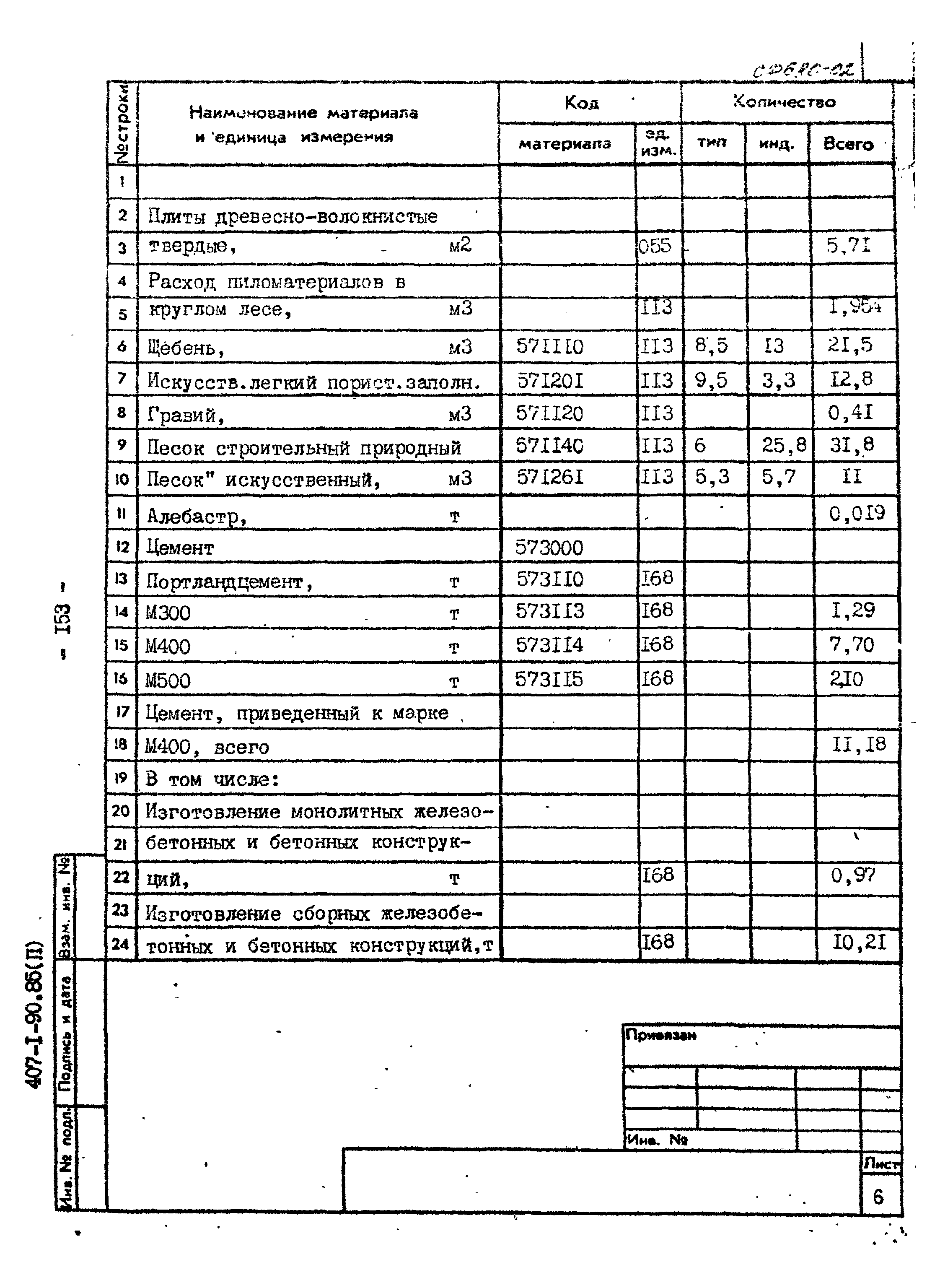 Типовой проект 407-1-90.85