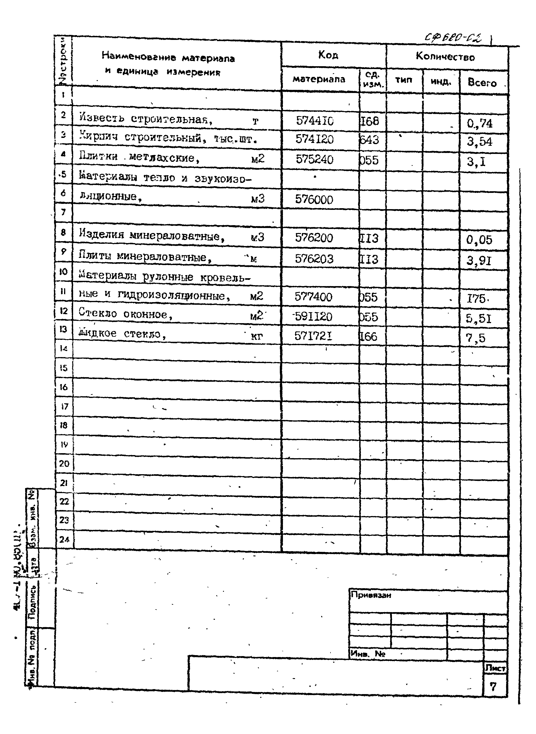 Типовой проект 407-1-90.85