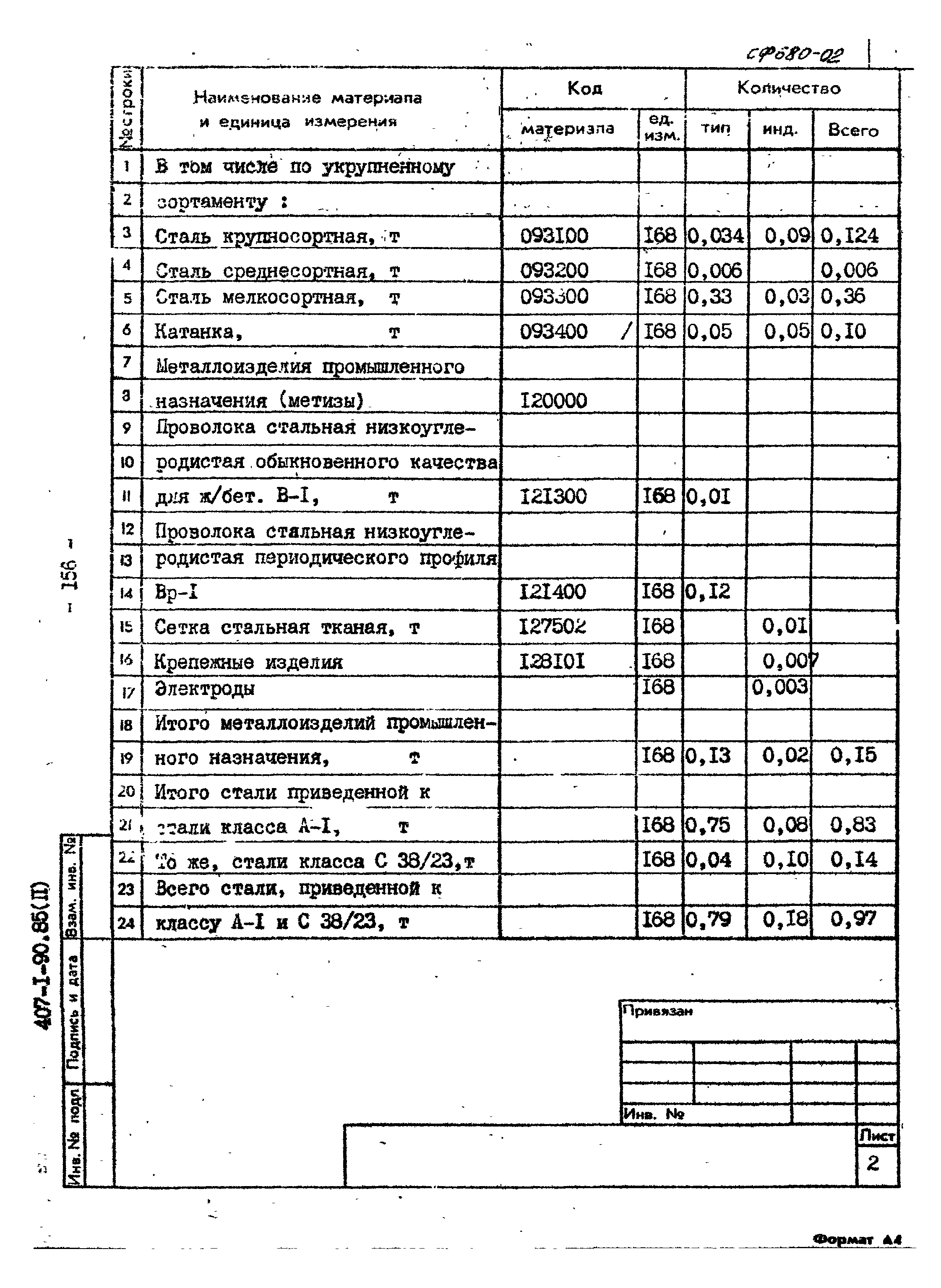 Типовой проект 407-1-90.85