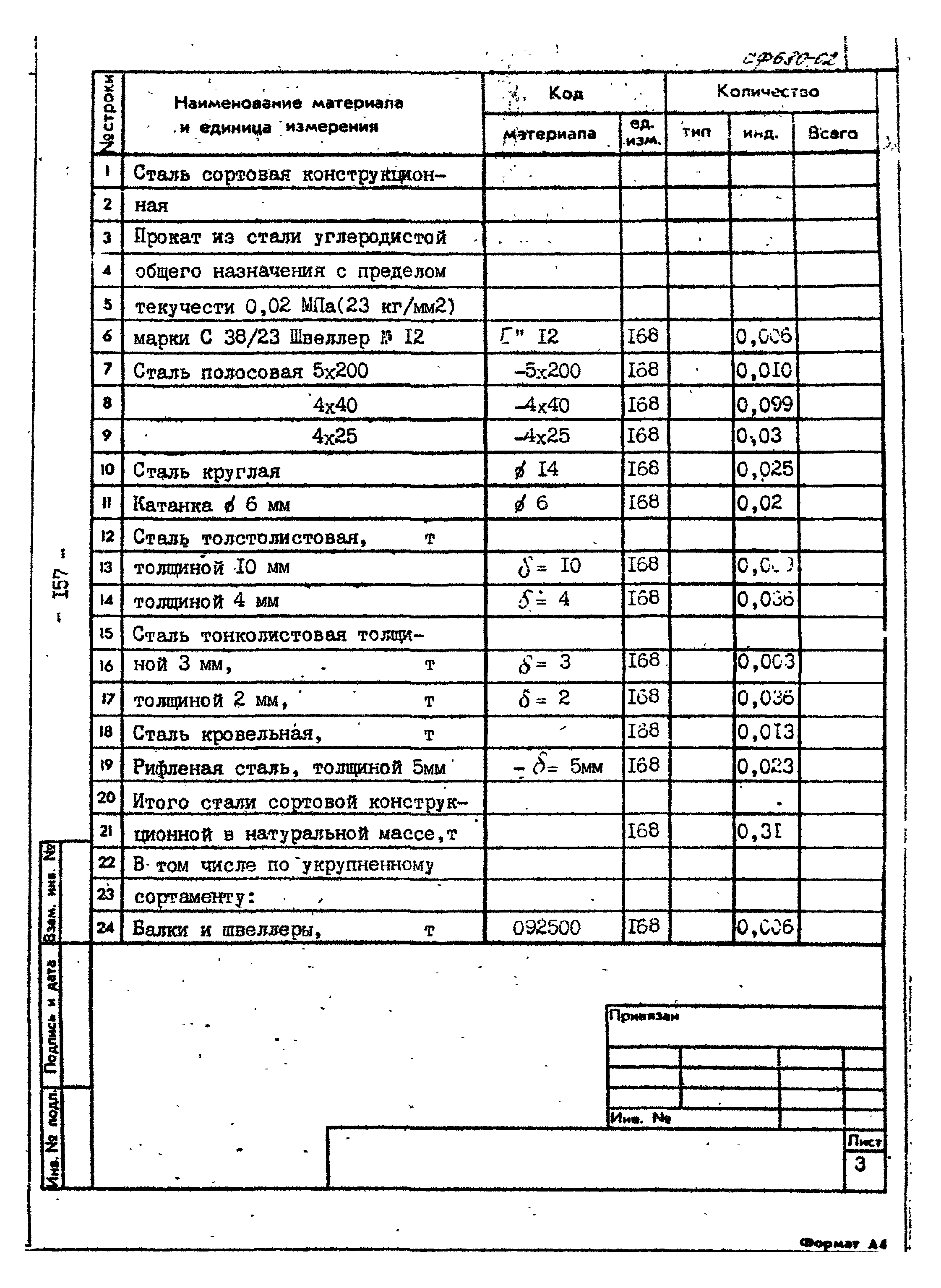 Типовой проект 407-1-90.85