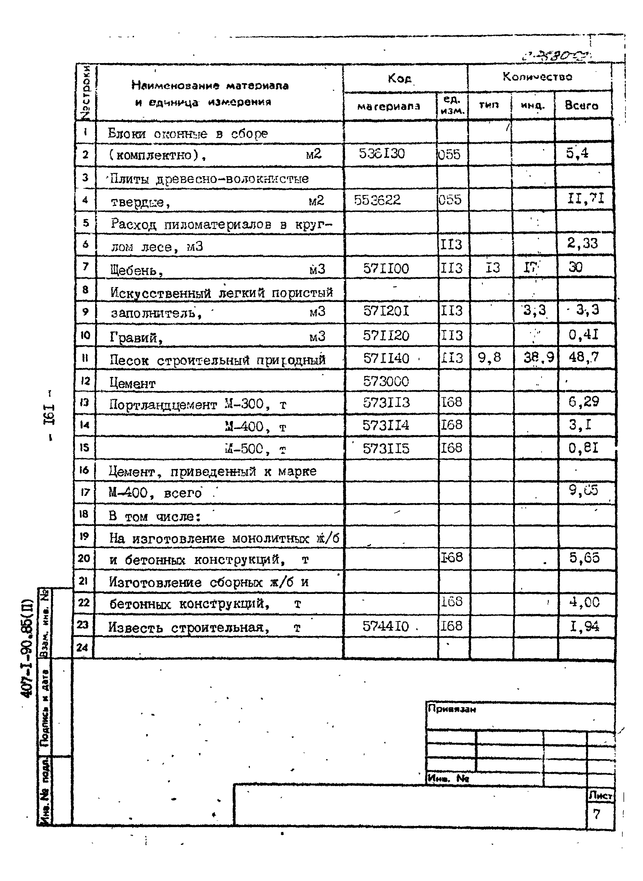 Типовой проект 407-1-90.85