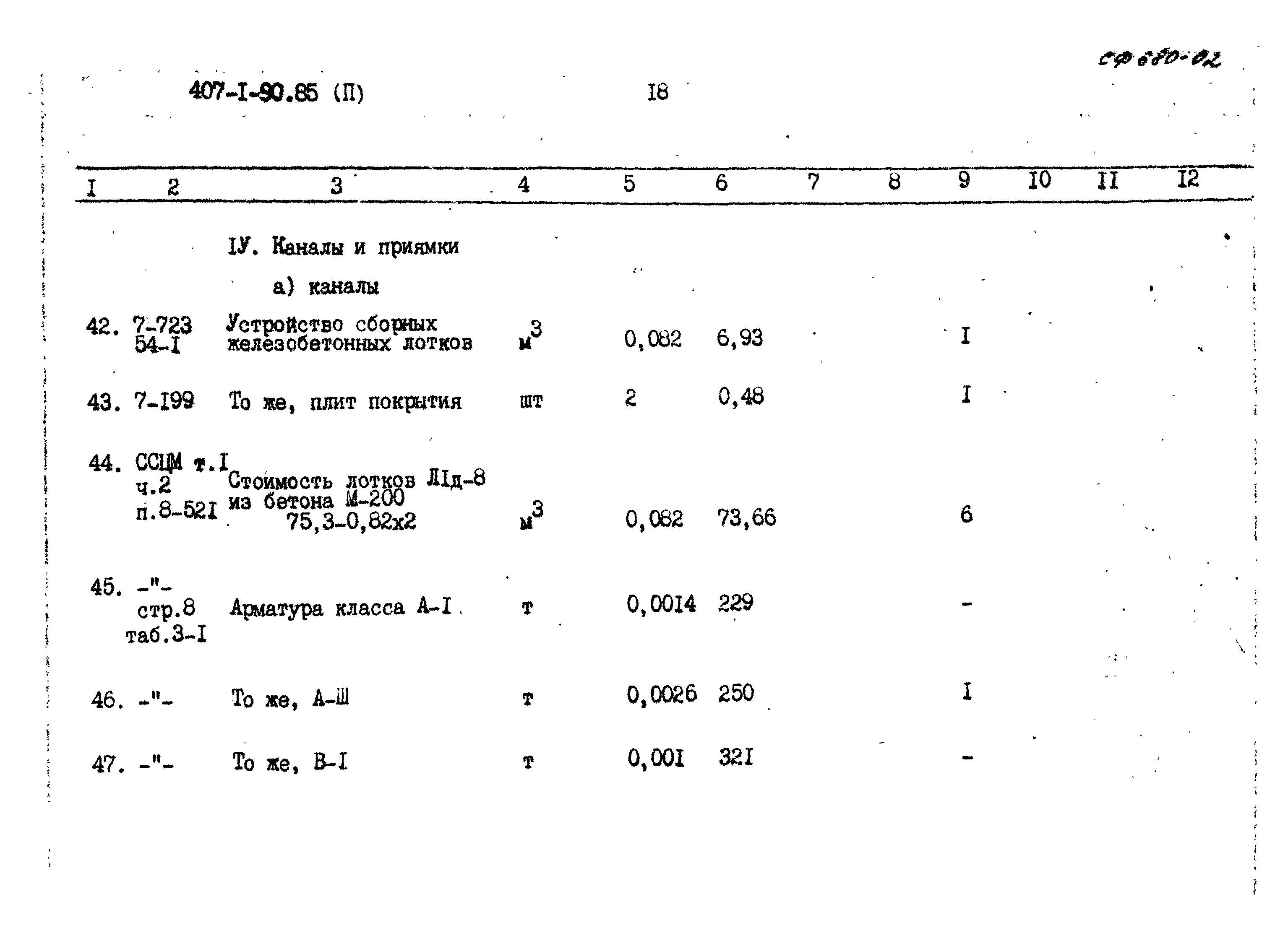 Типовой проект 407-1-90.85