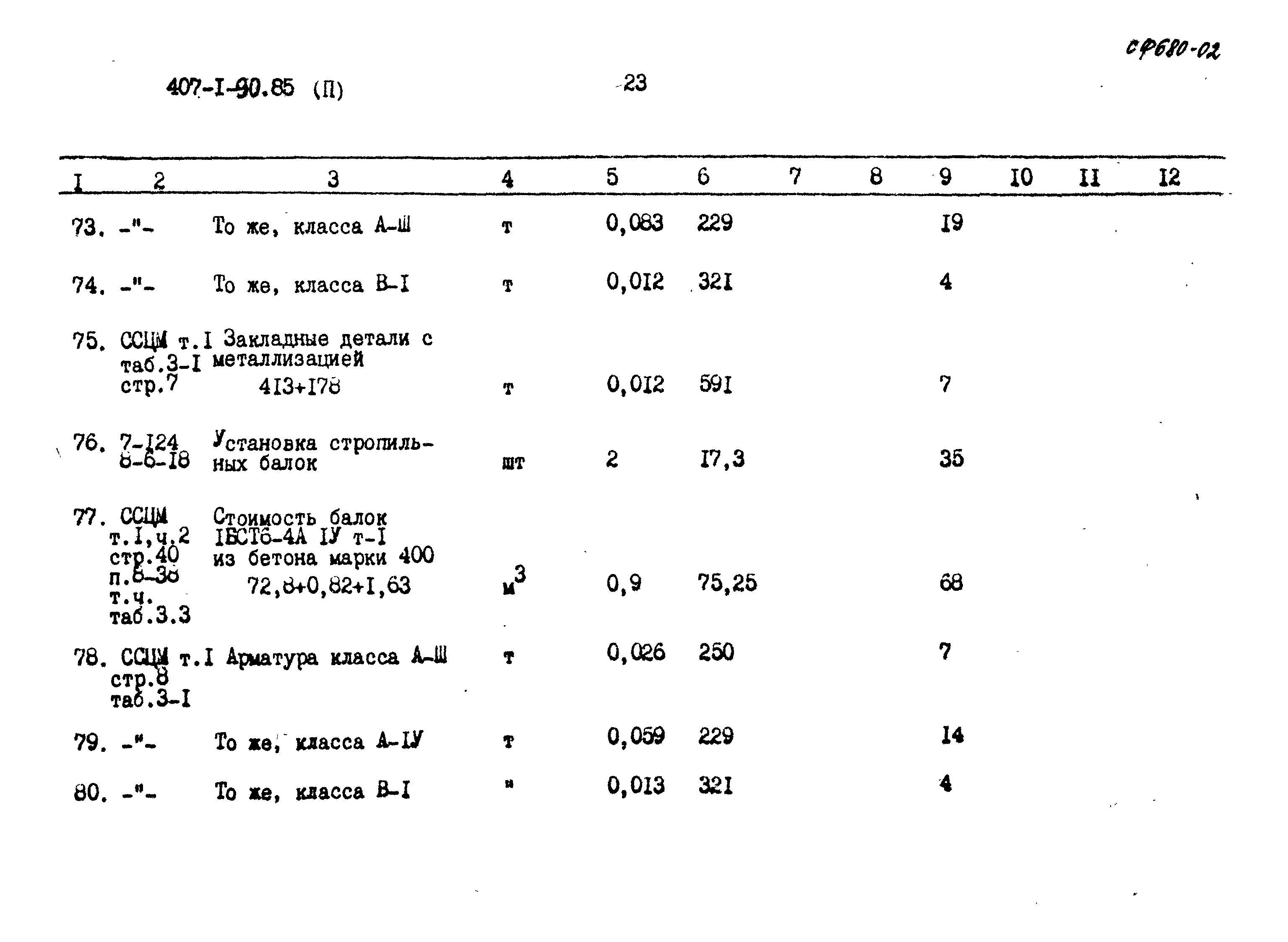 Типовой проект 407-1-90.85