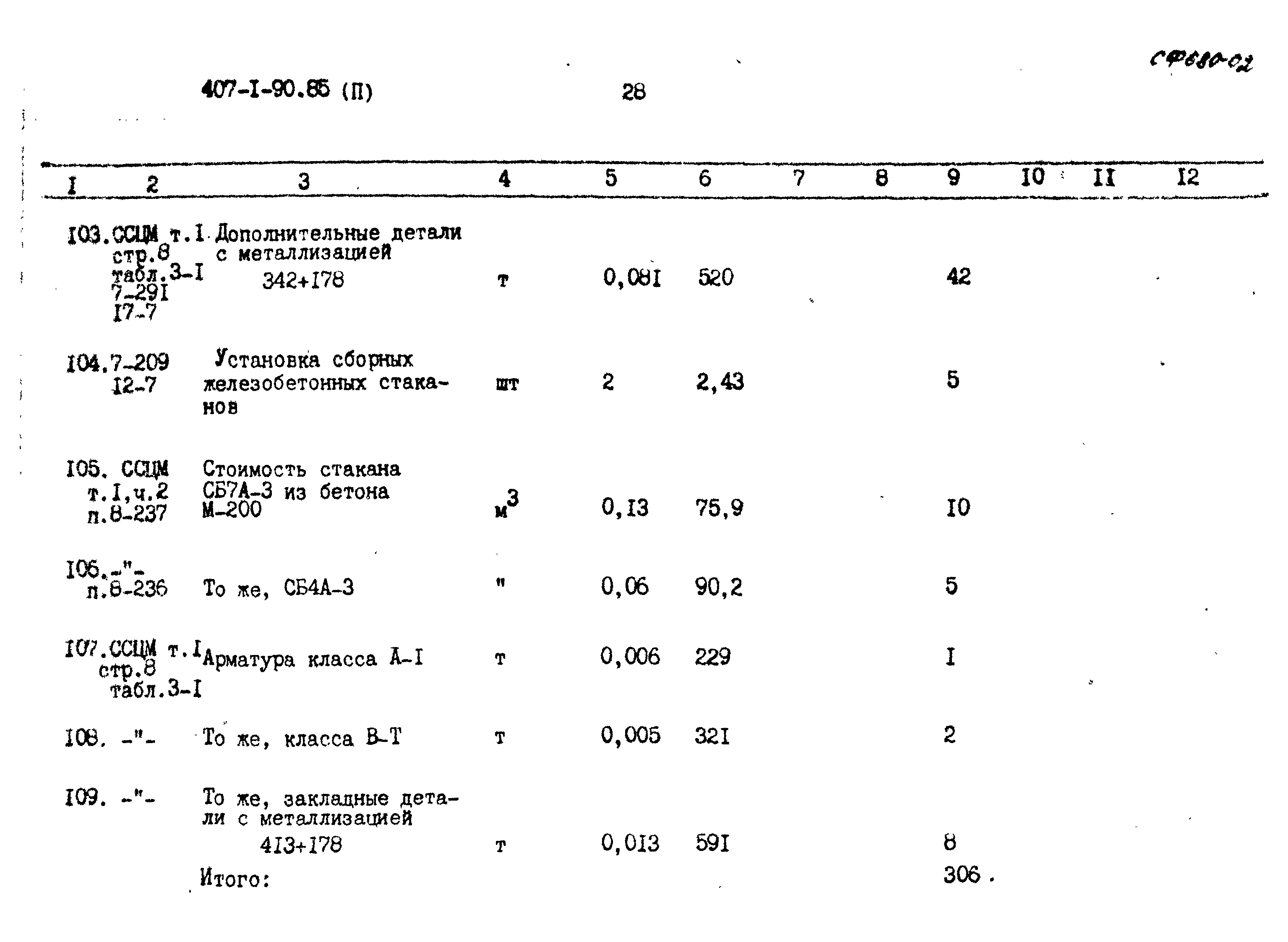 Типовой проект 407-1-90.85